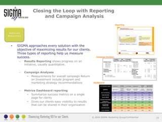 Dynamic Personalization