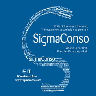 www.sigmaconso.com Multi-
Si maConso Asia
Standardization
Group Reporting Solution
Simulations
Automatic generation of adjustmentsPractical Solution
Decentralized Process
Traceability
Statutoryconsolidation
Reliability
Disclosure
Shareholders
Planning
Validations
Audit Trail
Cloud
On Premise
Modification of Consolidation Method
Pre-parameterized Application
Financial investments eliminations
Low Total Cost of Ownership
Flexibility
Goodwill
CPM Mergers
User Friendly
Web Native
Standard
While picture says a thousand,
A thousand words can help you picture it
What is in our DNA?
I think this Picture says it all!
 