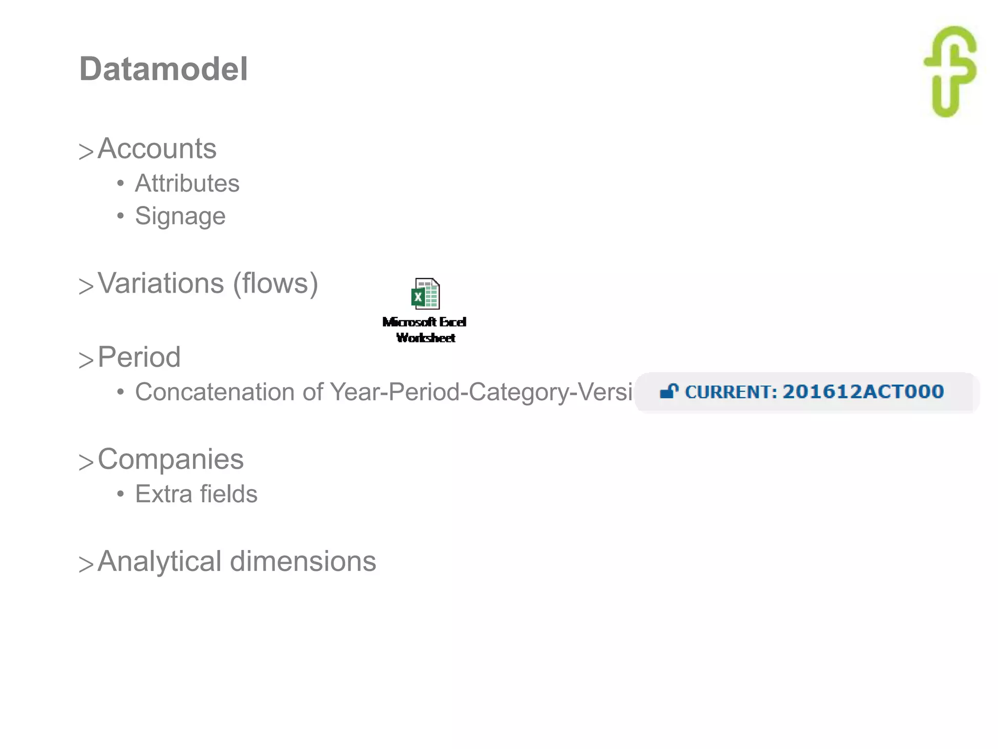 Datamodel
>Accounts
• Attributes
• Signage
>Variations (flows)
>Period
• Concatenation of Year-Period-Category-Version
>Companies
• Extra fields
>Analytical dimensions
 