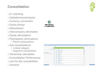 Consolidation
> IC matching
> Validations/submission
> Currency conversion
> Equity pickup
> Statusboard
> Intercompany elimination
> Equity eliminations
> Participation eliminations
• Result participations
> Sub consolidations
• Linked category
• Segment consolidation
> Ownership calculation
> Consolidation Performance
> Like for like consolidation
> Versions
 