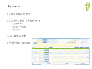 Journals
>Local adjustments
>Consolidation adjustments
• Currency
• Carry forward
• One off
>Journal events
>Technical journals
 