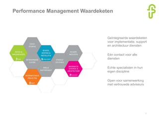 Performance Management Waardeketen
7
Geïntegreerde waardeketen
voor implementatie, support
en architectuur diensten
Eén contact voor alle
diensten
Echte specialisten in hun
eigen discipline
Open voor samenwerking
met vertrouwde adviseurs
 