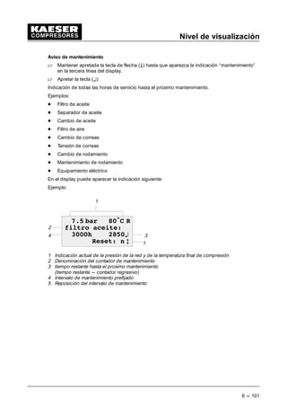 Nivel de visualización
6 --- 93
- Último circuito en carga
Se indican el día y la hora cuando el compresor cambió por última vez de carga a marcha
en vacío o cuando fue desconectado en la fase de plena carga.
- Última marcha en vacío
Se indica el día y la hora cuando el compresor cambió por última vez de marcha en vacío a
servicio en carga o cuando fue desconectado en marcha en vacío.
- Última parada del motor
Se indican el día y la hora cuando el compresor fue desconectado o conmutó de marcha en
vacío a reserva.
En el display puede aparecer la indicación siguiente:
Ejemplo:
2
3
 EDU • 5

3UHVLyQUHG Pi[ ¤
EDU E
1
1 Indicación actual de la presión de la red y de la temperatura final de compresión
2 Designación de la evaluación
3 Valor (porcentual, mínimo o máximo)
 