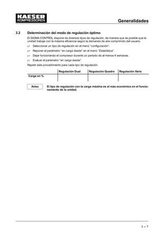 Generalidades
3 --- 7
3.2 Determinación del modo de regulación óptimo
El SIGMA CONTROL dispone de diversos tipos de regulación, de manera que es posible que la
unidad trabaje con la máxima eficiencia según la demanda de aire comprimido del usuario.
 Seleccionar un tipo de regulación en el menú “configuración”.
 Reponer el parámetro “en carga desde” en el menú “Estadística”.
 Dejar funcionando el compresor durante un período de al menos 4 semanas.
 Evaluar el parámetro “en carga desde”.
Repetir este procedimiento para cada tipo de regulación.
Regulación Dual Regulación Quadro Regulación Vario
Carga en %
El tipo de regulación con la carga máxima es el más económico en el funcio-
namiento de la unidad.
Aviso
 