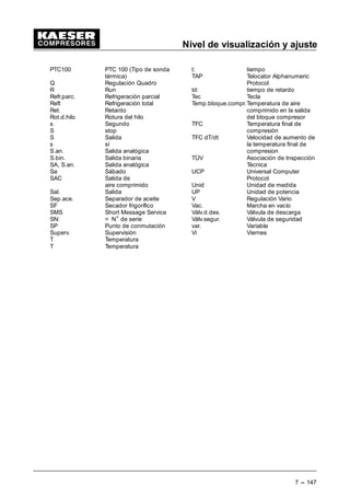 Nivel de visualización y ajuste
7 --- 139
La indicación del estado se interpreta como sigue:
(  

(  


(  

(  
( 

7.5.4 Control lámparas
 Mantener apretadas las teclas (D9) hasta que aparezca la indicación “Control lámparas” en
la tercera línea del display.
Se activala indicación siguiente en el display:
2 3
1
 EDU • 5
  
RQWUROOiPS Q ¤
   E
1 Indicación actual de la presión de la red y de la temperatura final de compresión
2 Denominación de la prueba a efectuar
3 Activación de la prueba arriba mencionada
 Apretar la tecla (¤).
 Es posible modificar el ajuste de “n” (no) apretando la tecla de flecha (D) a “s” (sí).
 Apretar la tecla (¤) para confirmar la modificación.
Todos los diodos luminiscentes del SIGMA CONTROL deberían destellar.
En caso de una avería consultar un Servicio de Asistencia autorizado por
KAESER.
Un retorno automático se efectúa tras aproximadamente 10 segundos en “Control lámparas: n”,
los diodos luminiscentes volverán a apagarse.
Aviso
 