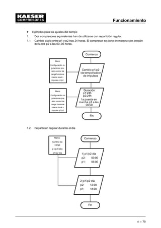 QD ¤
8
 Apretar la tecla (¤).
 Apretar la tecla de flecha (Â) hasta que aparezca “Principal” en la tercera línea del display.
 Confirmar el ajuste con la tecla (¤).
 Mediante la tecla de interrupción “esc” volverá al menú principal..
4.8.6.1.3 Regulaciones en el Sigma Control (asociado)
Efectuar las regulaciones siguientes en el Sigma Control que se debe controlar.
- Activación de p2 a través de la interface RS 485
(Menú básico “ Configuración)
 Partiendo del menú básico mantener apretada la tecla de flecha (D) hasta que aparezca la
indicación “Configuración” en la tercera línea del display.
 Apretar la tecla (¤).
 
