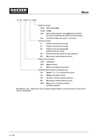 QD ¤
8
 Apretar la tecla (¤).
 Apretar la tecla de flecha (Â) hasta que aparezca “Asociado” en la tercera línea del display.
 Confirmar el ajuste con la tecla (¤).
 Mediante la tecla de interrupción “esc” volverá al menú principal..
4.8.6.1.4 Regulaciones en amobs Sigma Control
Efectuar las regulaciones siguientes en ambos Sigma Control.
Se archivan todos los datos importantes independientemente del voltaje en un EEPROM.
Los datos permanecen memorizados incluso tras una avería de la batería tampón.
Si se activa el procedimiento, se necesitan unos 30 segundos para el retorno de la indicación de
“s” a “n” y para la memorización de los datos.
Durante la memorización de los datos no se deben efectuar otras operacio-
nes en el controlador.
Particularmente durante la fase de la memorización una caída de la tensión
puede causar una pérdida de datos.
 Mantener apretadas las teclas (D9) hasta que aparezca la indicación “Datos@EEPROM” en
la tercera línea del display. Apretar la tecla (¤).
 Con las teclas de flechas (D9) modificar la indicación de “n” a “s”.
 Confirmar con la tecla (¤).
 Cuando el display indica nuevamente “n”, salir del submenú con la tecla de interrupción
“esc”.
¡Atención!
 