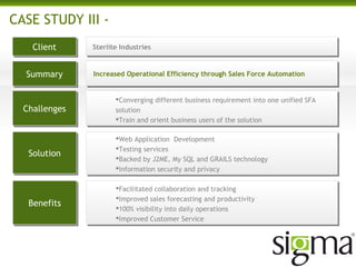 CASE STUDY III -
ClientClient
SummarySummary
ChallengesChallenges
SolutionSolution
BenefitsBenefits
Sterlite Industries
Converging different business requirement into one unified SFA
solution
Train and orient business users of the solution
Web Application Development
Testing services
Backed by J2ME, My SQL and GRAILS technology
Information security and privacy
Facilitated collaboration and tracking
Improved sales forecasting and productivity
100% visibility into daily operations
Improved Customer Service
Increased Operational Efficiency through Sales Force Automation
 