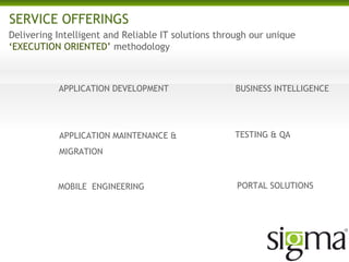 SERVICE OFFERINGS
APPLICATION DEVELOPMENT
APPLICATION MAINTENANCE &
MIGRATION
BUSINESS INTELLIGENCE
TESTING & QA
MOBILE ENGINEERING PORTAL SOLUTIONS
Delivering Intelligent and Reliable IT solutions through our unique
‘EXECUTION ORIENTED’ methodology
 