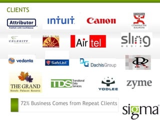 CLIENTS

72% Business Comes from Repeat Clients

 