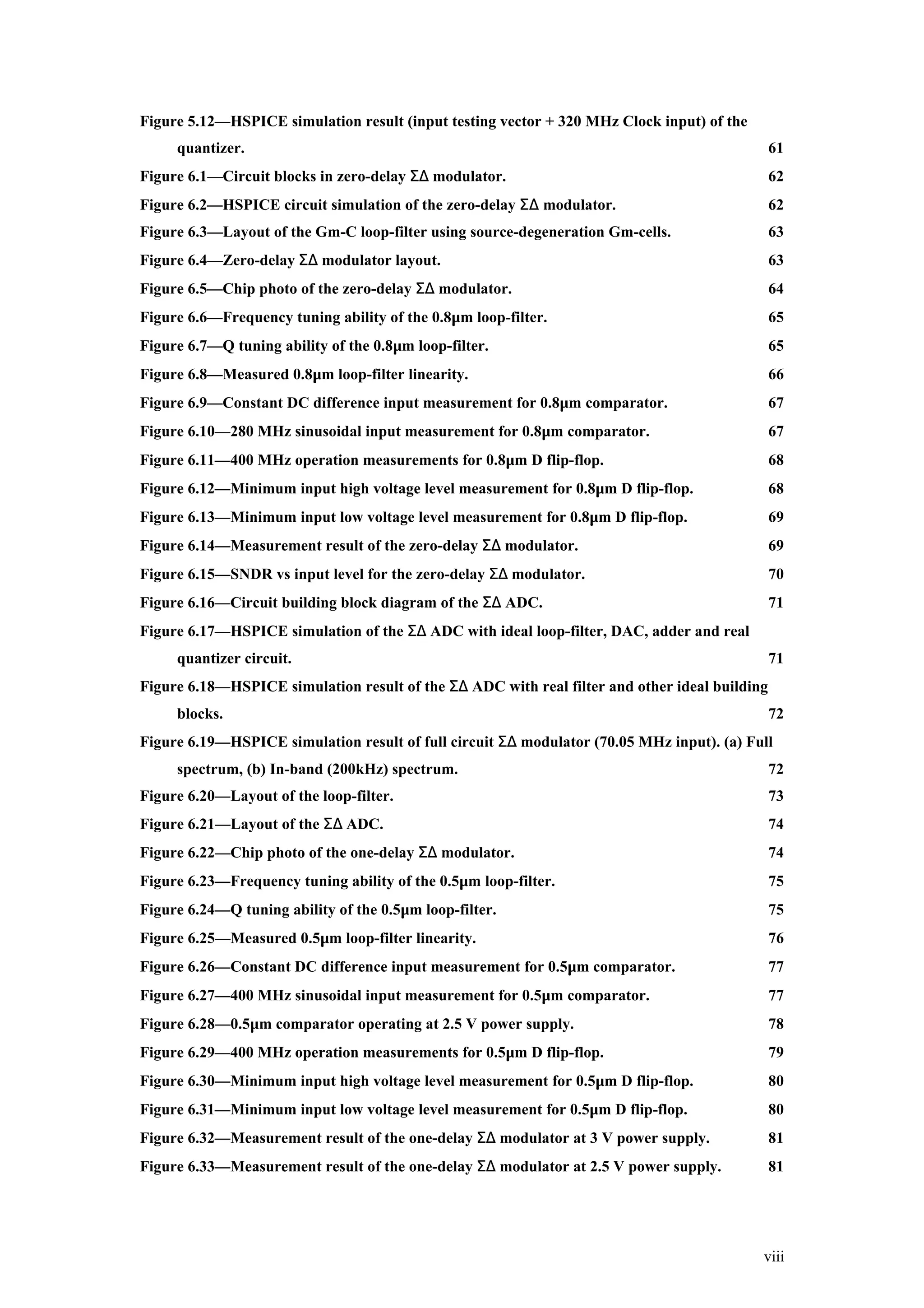 Figure 5.12—HSPICE simulation result (input testing vector + 320 MHz Clock input) of the
     quantizer.                                                                                61
Figure 6.1—Circuit blocks in zero-delay Σ∆ modulator.                                          62
Figure 6.2—HSPICE circuit simulation of the zero-delay Σ∆ modulator.                           62
Figure 6.3—Layout of the Gm-C loop-filter using source-degeneration Gm-cells.                  63
Figure 6.4—Zero-delay Σ∆ modulator layout.                                                     63
Figure 6.5—Chip photo of the zero-delay Σ∆ modulator.                                          64
                                              µ
Figure 6.6—Frequency tuning ability of the 0.8µm loop-filter.                                  65
                                      µ
Figure 6.7—Q tuning ability of the 0.8µm loop-filter.                                          65
                       µ
Figure 6.8—Measured 0.8µm loop-filter linearity.                                               66
                                                           µ
Figure 6.9—Constant DC difference input measurement for 0.8µm comparator.                      67
                                                        µ
Figure 6.10—280 MHz sinusoidal input measurement for 0.8µm comparator.                         67
                                                  µ
Figure 6.11—400 MHz operation measurements for 0.8µm D flip-flop.                              68
                                                                µ
Figure 6.12—Minimum input high voltage level measurement for 0.8µm D flip-flop.                68
                                                               µ
Figure 6.13—Minimum input low voltage level measurement for 0.8µm D flip-flop.                 69
Figure 6.14—Measurement result of the zero-delay Σ∆ modulator.                                 69
Figure 6.15—SNDR vs input level for the zero-delay Σ∆ modulator.                               70
Figure 6.16—Circuit building block diagram of the Σ∆ ADC.                                      71
Figure 6.17—HSPICE simulation of the Σ∆ ADC with ideal loop-filter, DAC, adder and real
     quantizer circuit.                                                                        71
Figure 6.18—HSPICE simulation result of the Σ∆ ADC with real filter and other ideal building
     blocks.                                                                                   72
Figure 6.19—HSPICE simulation result of full circuit Σ∆ modulator (70.05 MHz input). (a) Full
     spectrum, (b) In-band (200kHz) spectrum.                                                  72
Figure 6.20—Layout of the loop-filter.                                                         73
Figure 6.21—Layout of the Σ∆ ADC.                                                              74
Figure 6.22—Chip photo of the one-delay Σ∆ modulator.                                          74
                                               µ
Figure 6.23—Frequency tuning ability of the 0.5µm loop-filter.                                 75
                                       µ
Figure 6.24—Q tuning ability of the 0.5µm loop-filter.                                         75
                        µ
Figure 6.25—Measured 0.5µm loop-filter linearity.                                              76
                                                            µ
Figure 6.26—Constant DC difference input measurement for 0.5µm comparator.                     77
                                                        µ
Figure 6.27—400 MHz sinusoidal input measurement for 0.5µm comparator.                         77
               µ
Figure 6.28—0.5µm comparator operating at 2.5 V power supply.                                  78
                                                  µ
Figure 6.29—400 MHz operation measurements for 0.5µm D flip-flop.                              79
                                                                µ
Figure 6.30—Minimum input high voltage level measurement for 0.5µm D flip-flop.                80
                                                               µ
Figure 6.31—Minimum input low voltage level measurement for 0.5µm D flip-flop.                 80
Figure 6.32—Measurement result of the one-delay Σ∆ modulator at 3 V power supply.              81
Figure 6.33—Measurement result of the one-delay Σ∆ modulator at 2.5 V power supply.            81




                                                                                           viii
 