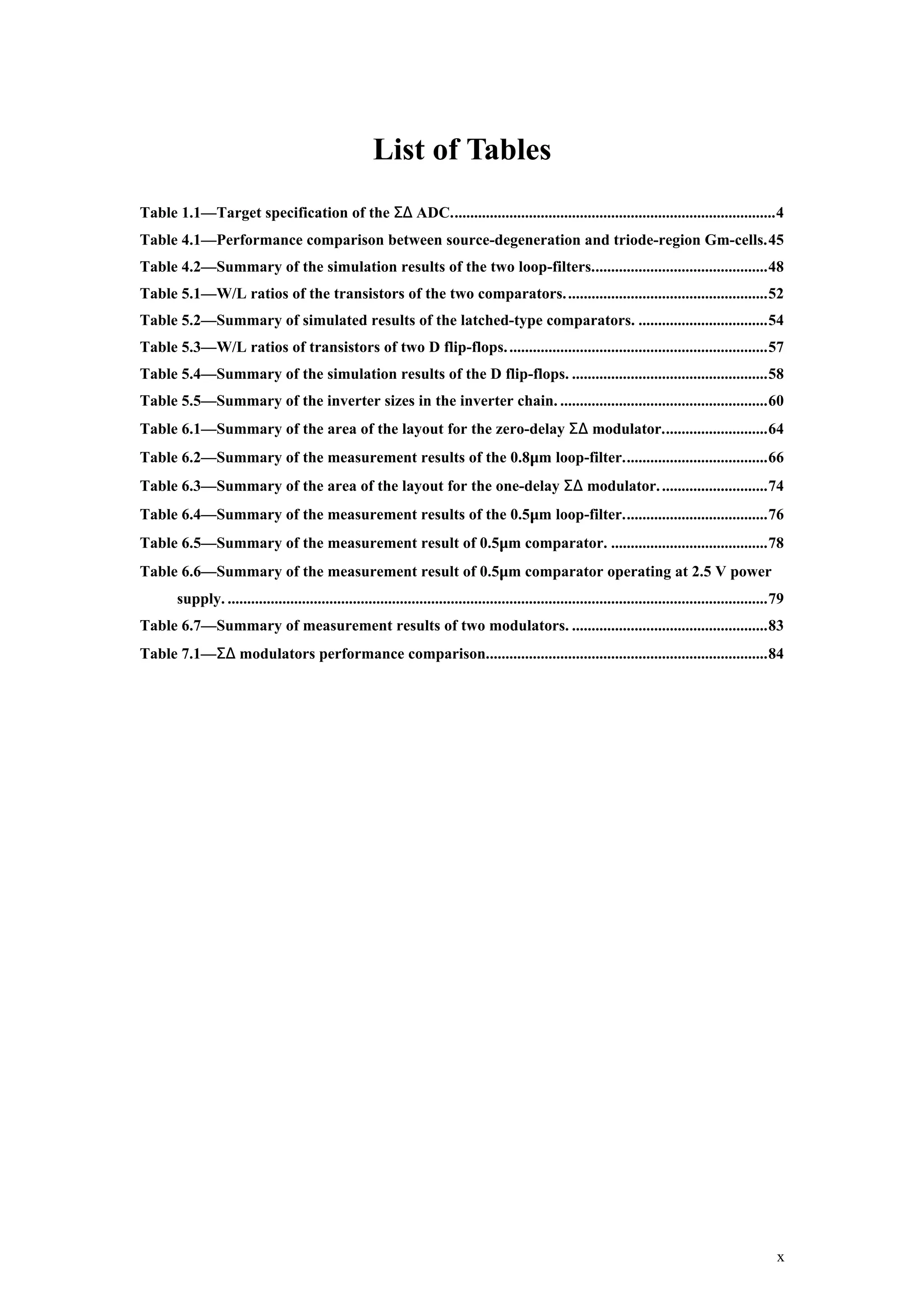 List of Tables
Table 1.1—Target specification of the Σ∆ ADC...................................................................................4
Table 4.1—Performance comparison between source-degeneration and triode-region Gm-cells.45
Table 4.2—Summary of the simulation results of the two loop-filters.............................................48
Table 5.1—W/L ratios of the transistors of the two comparators. ...................................................52
Table 5.2—Summary of simulated results of the latched-type comparators. .................................54
Table 5.3—W/L ratios of transistors of two D flip-flops. ..................................................................57
Table 5.4—Summary of the simulation results of the D flip-flops. ..................................................58
Table 5.5—Summary of the inverter sizes in the inverter chain. .....................................................60
Table 6.1—Summary of the area of the layout for the zero-delay Σ∆ modulator...........................64
                                                       µ
Table 6.2—Summary of the measurement results of the 0.8µm loop-filter.....................................66
Table 6.3—Summary of the area of the layout for the one-delay Σ∆ modulator. ...........................74
                                                       µ
Table 6.4—Summary of the measurement results of the 0.5µm loop-filter.....................................76
                                                  µ
Table 6.5—Summary of the measurement result of 0.5µm comparator. ........................................78
                                                  µ
Table 6.6—Summary of the measurement result of 0.5µm comparator operating at 2.5 V power
       supply. ..........................................................................................................................................79
Table 6.7—Summary of measurement results of two modulators. ..................................................83
          Σ∆
Table 7.1—Σ∆ modulators performance comparison........................................................................84




                                                                                                                                                         x
 