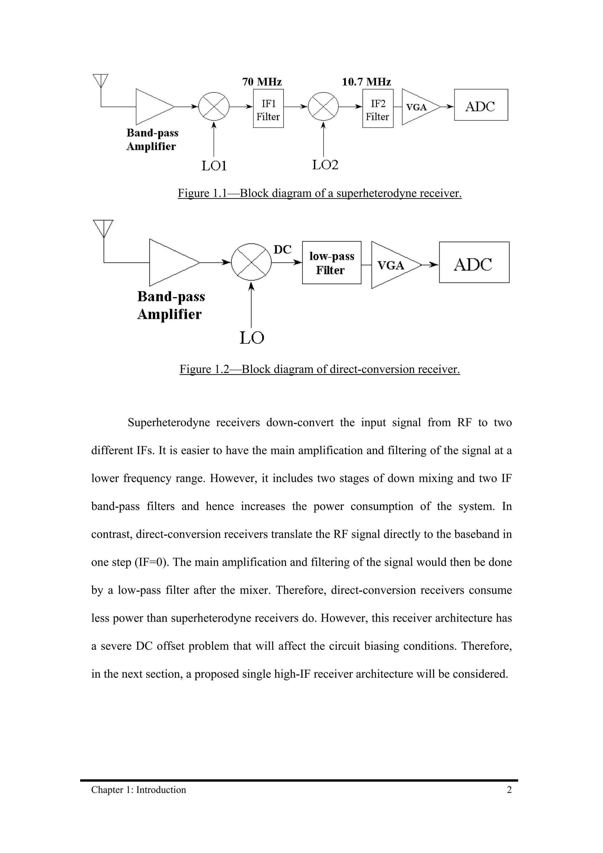 Figure 1.1—Block diagram of a superheterodyne receiver.




                     Figure 1.2—Block diagram of direct-conversion receiver.



        Superheterodyne receivers down-convert the input signal from RF to two

different IFs. It is easier to have the main amplification and filtering of the signal at a

lower frequency range. However, it includes two stages of down mixing and two IF

band-pass filters and hence increases the power consumption of the system. In

contrast, direct-conversion receivers translate the RF signal directly to the baseband in

one step (IF=0). The main amplification and filtering of the signal would then be done

by a low-pass filter after the mixer. Therefore, direct-conversion receivers consume

less power than superheterodyne receivers do. However, this receiver architecture has

a severe DC offset problem that will affect the circuit biasing conditions. Therefore,

in the next section, a proposed single high-IF receiver architecture will be considered.




Chapter 1: Introduction                                                                  2
 