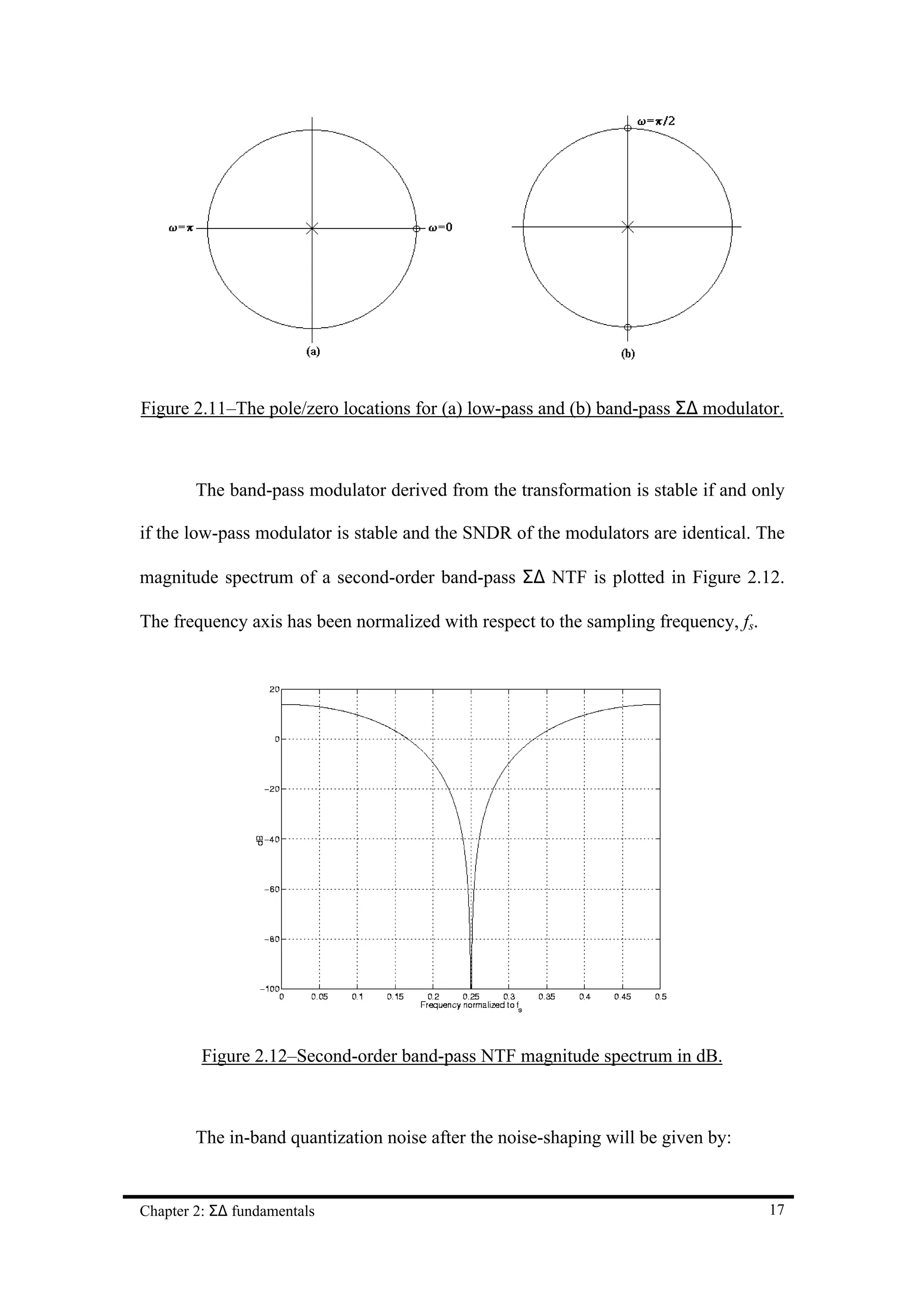 Figure 2.11–The pole/zero locations for (a) low-pass and (b) band-pass Σ∆ modulator.



        The band-pass modulator derived from the transformation is stable if and only

if the low-pass modulator is stable and the SNDR of the modulators are identical. The

magnitude spectrum of a second-order band-pass Σ∆ NTF is plotted in Figure 2.12.

The frequency axis has been normalized with respect to the sampling frequency, fs.




         Figure 2.12–Second-order band-pass NTF magnitude spectrum in dB.



        The in-band quantization noise after the noise-shaping will be given by:


Chapter 2: Σ∆ fundamentals                                                           17
 