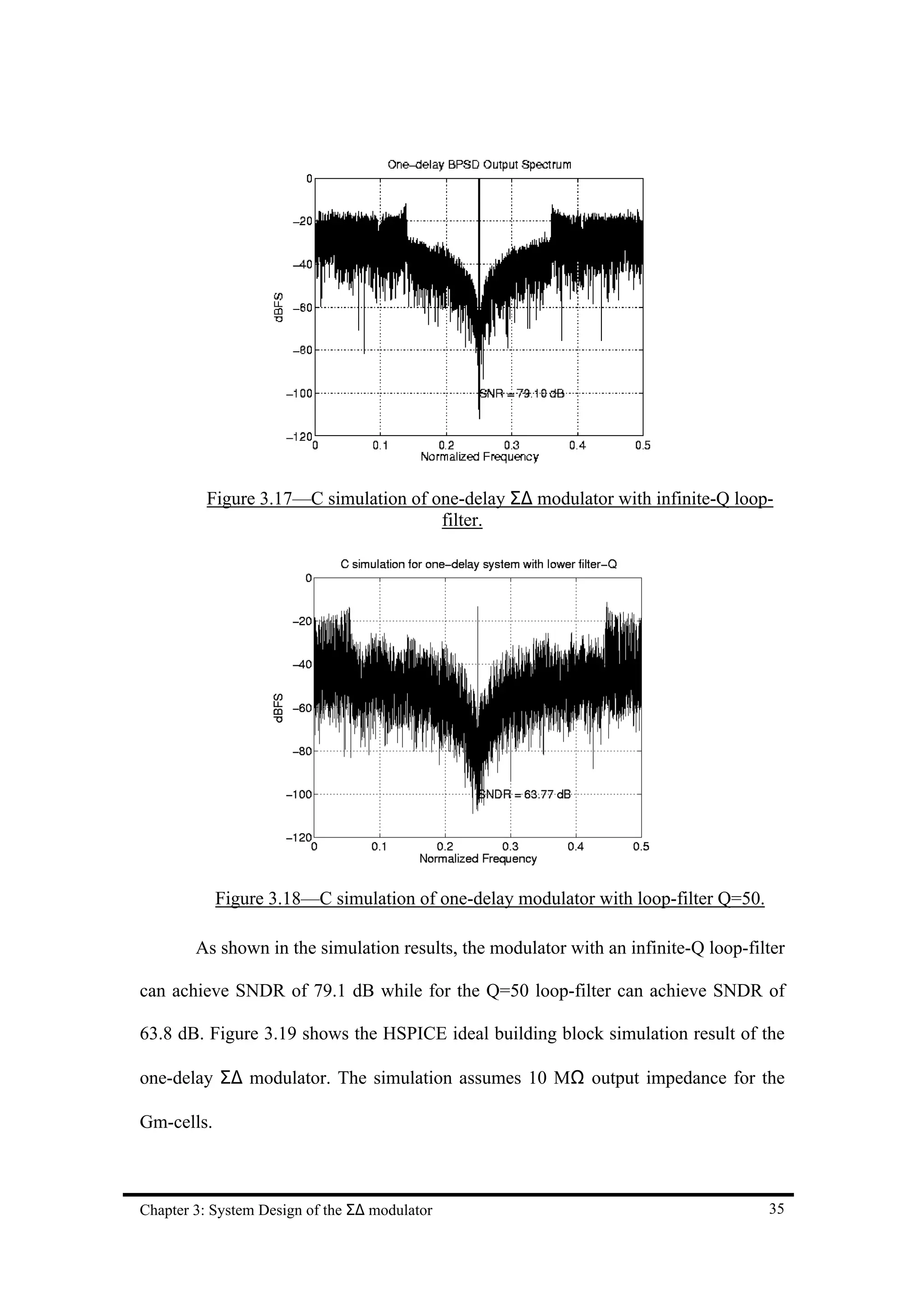 Figure 3.17—C simulation of one-delay Σ∆ modulator with infinite-Q loop-
                                       filter.




            Figure 3.18—C simulation of one-delay modulator with loop-filter Q=50.

        As shown in the simulation results, the modulator with an infinite-Q loop-filter

can achieve SNDR of 79.1 dB while for the Q=50 loop-filter can achieve SNDR of

63.8 dB. Figure 3.19 shows the HSPICE ideal building block simulation result of the

one-delay Σ∆ modulator. The simulation assumes 10 MΩ output impedance for the

Gm-cells.



Chapter 3: System Design of the Σ∆ modulator                                         35
 