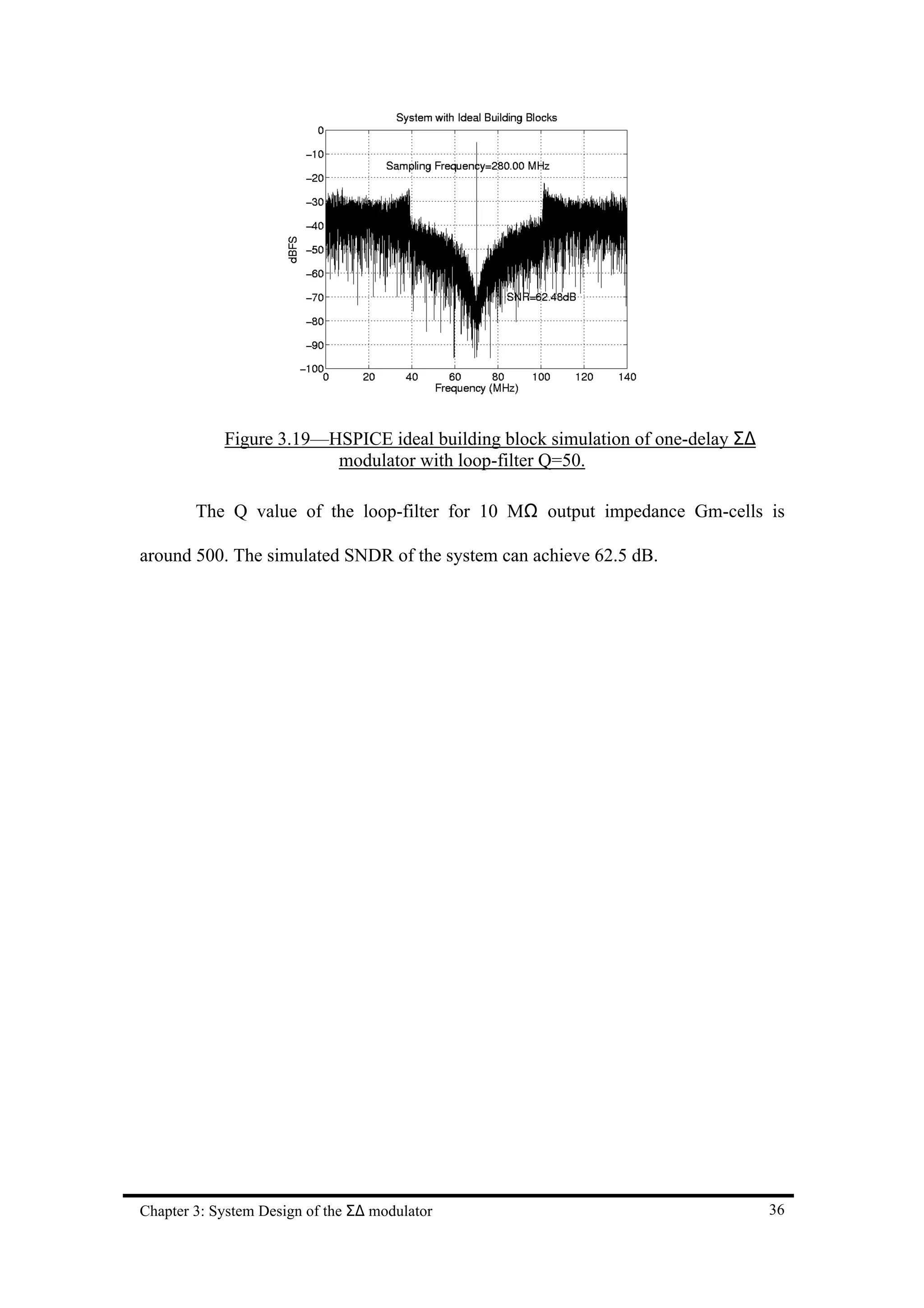 Figure 3.19—HSPICE ideal building block simulation of one-delay Σ∆
                         modulator with loop-filter Q=50.

        The Q value of the loop-filter for 10 MΩ output impedance Gm-cells is

around 500. The simulated SNDR of the system can achieve 62.5 dB.




Chapter 3: System Design of the Σ∆ modulator                                     36
 
