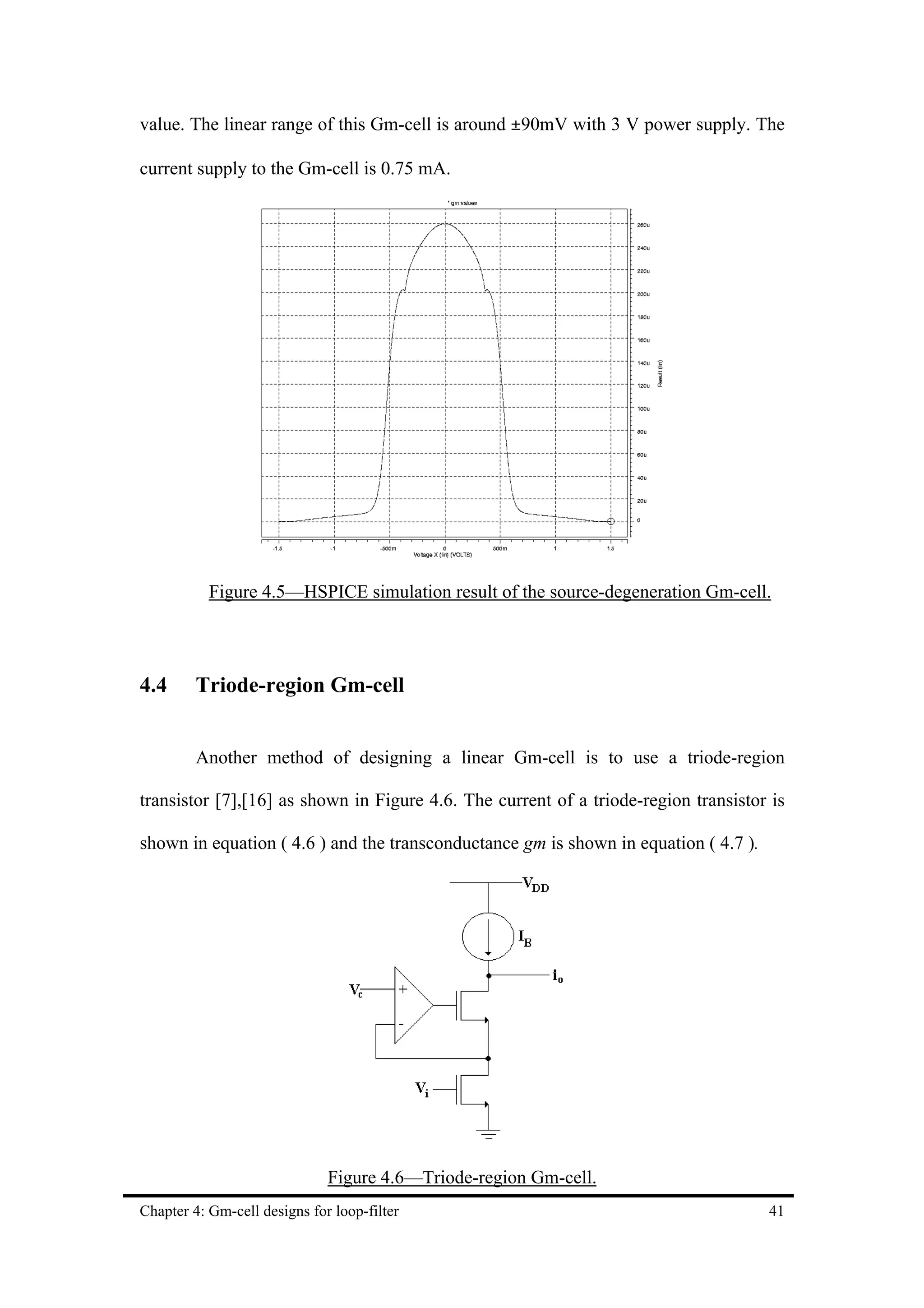 value. The linear range of this Gm-cell is around ±90mV with 3 V power supply. The

current supply to the Gm-cell is 0.75 mA.




           Figure 4.5—HSPICE simulation result of the source-degeneration Gm-cell.




4.4      Triode-region Gm-cell


         Another method of designing a linear Gm-cell is to use a triode-region

transistor [7],[16] as shown in Figure 4.6. The current of a triode-region transistor is

shown in equation ( 4.6 ) and the transconductance gm is shown in equation ( 4.7 ).




                              Figure 4.6—Triode-region Gm-cell.
Chapter 4: Gm-cell designs for loop-filter                                            41
 