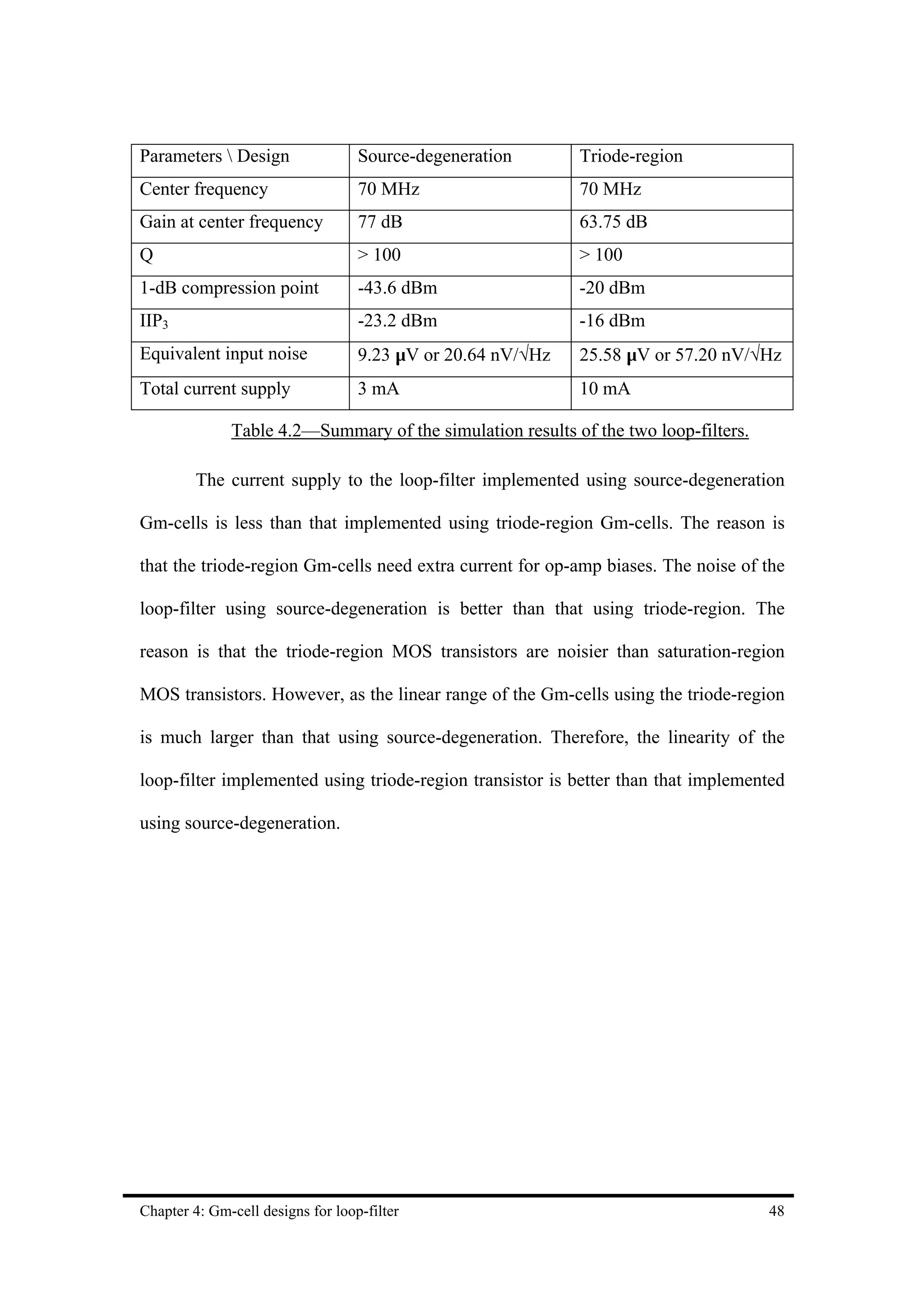 Parameters  Design                Source-degeneration       Triode-region
Center frequency                   70 MHz                    70 MHz
Gain at center frequency           77 dB                     63.75 dB
Q                                  > 100                     > 100
1-dB compression point             -43.6 dBm                 -20 dBm
IIP3                               -23.2 dBm                 -16 dBm
Equivalent input noise             9.23 µV or 20.64 nV/√Hz   25.58 µV or 57.20 nV/√Hz
Total current supply               3 mA                      10 mA

              Table 4.2—Summary of the simulation results of the two loop-filters.

         The current supply to the loop-filter implemented using source-degeneration

Gm-cells is less than that implemented using triode-region Gm-cells. The reason is

that the triode-region Gm-cells need extra current for op-amp biases. The noise of the

loop-filter using source-degeneration is better than that using triode-region. The

reason is that the triode-region MOS transistors are noisier than saturation-region

MOS transistors. However, as the linear range of the Gm-cells using the triode-region

is much larger than that using source-degeneration. Therefore, the linearity of the

loop-filter implemented using triode-region transistor is better than that implemented

using source-degeneration.




Chapter 4: Gm-cell designs for loop-filter                                           48
 