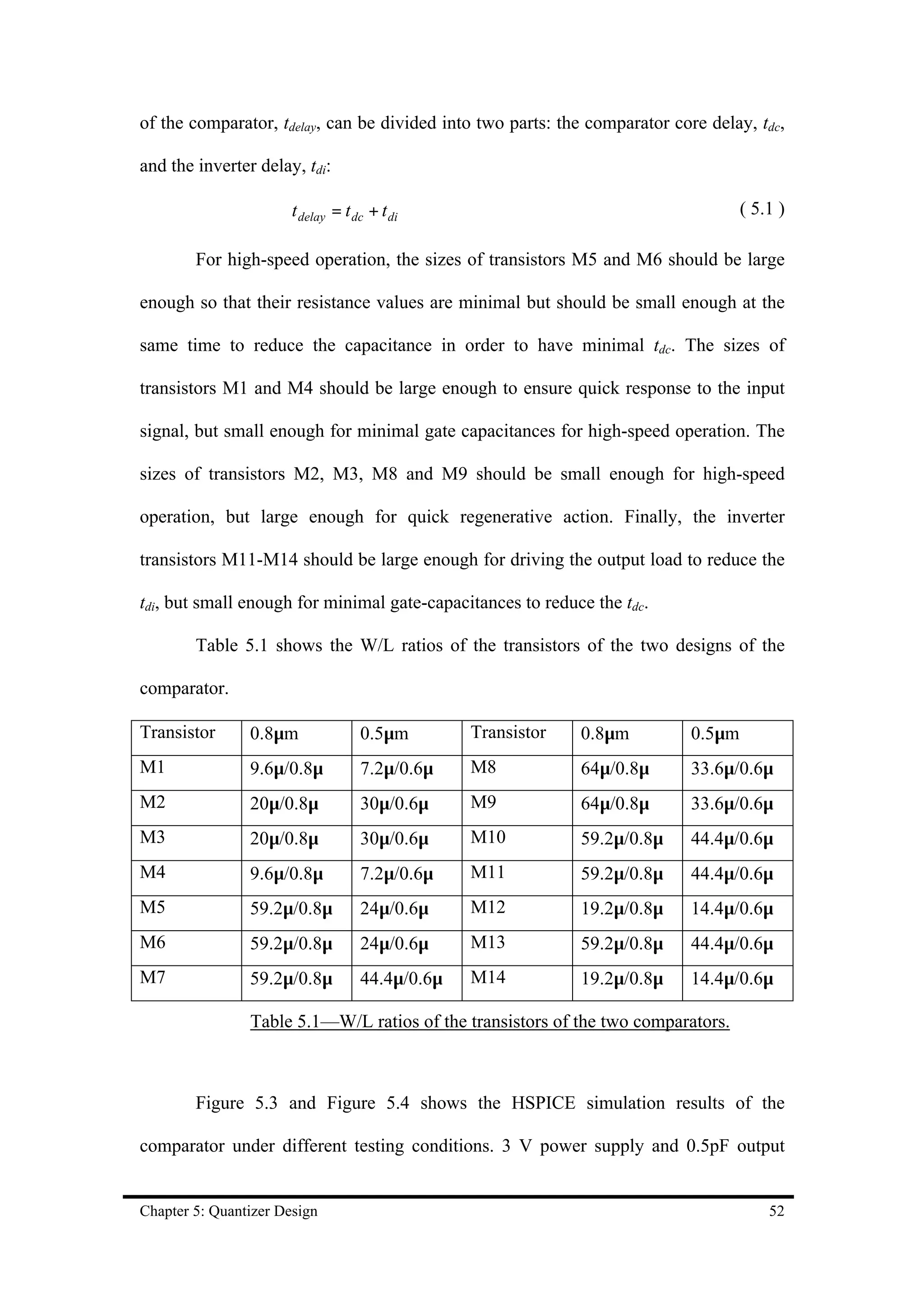 of the comparator, tdelay, can be divided into two parts: the comparator core delay, tdc,

and the inverter delay, tdi:

                       t delay = t dc + t di                                        ( 5.1 )

        For high-speed operation, the sizes of transistors M5 and M6 should be large

enough so that their resistance values are minimal but should be small enough at the

same time to reduce the capacitance in order to have minimal tdc. The sizes of

transistors M1 and M4 should be large enough to ensure quick response to the input

signal, but small enough for minimal gate capacitances for high-speed operation. The

sizes of transistors M2, M3, M8 and M9 should be small enough for high-speed

operation, but large enough for quick regenerative action. Finally, the inverter

transistors M11-M14 should be large enough for driving the output load to reduce the

tdi, but small enough for minimal gate-capacitances to reduce the tdc.

        Table 5.1 shows the W/L ratios of the transistors of the two designs of the

comparator.

Transistor      0.8µm               0.5µm        Transistor   0.8µm         0.5µm
M1              9.6µ/0.8µ           7.2µ/0.6µ    M8           64µ/0.8µ      33.6µ/0.6µ
M2              20µ/0.8µ            30µ/0.6µ     M9           64µ/0.8µ      33.6µ/0.6µ
M3              20µ/0.8µ            30µ/0.6µ     M10          59.2µ/0.8µ    44.4µ/0.6µ
M4              9.6µ/0.8µ           7.2µ/0.6µ    M11          59.2µ/0.8µ    44.4µ/0.6µ
M5              59.2µ/0.8µ          24µ/0.6µ     M12          19.2µ/0.8µ    14.4µ/0.6µ
M6              59.2µ/0.8µ          24µ/0.6µ     M13          59.2µ/0.8µ    44.4µ/0.6µ
M7              59.2µ/0.8µ          44.4µ/0.6µ   M14          19.2µ/0.8µ    14.4µ/0.6µ

                Table 5.1—W/L ratios of the transistors of the two comparators.



        Figure 5.3 and Figure 5.4 shows the HSPICE simulation results of the

comparator under different testing conditions. 3 V power supply and 0.5pF output


Chapter 5: Quantizer Design                                                             52
 