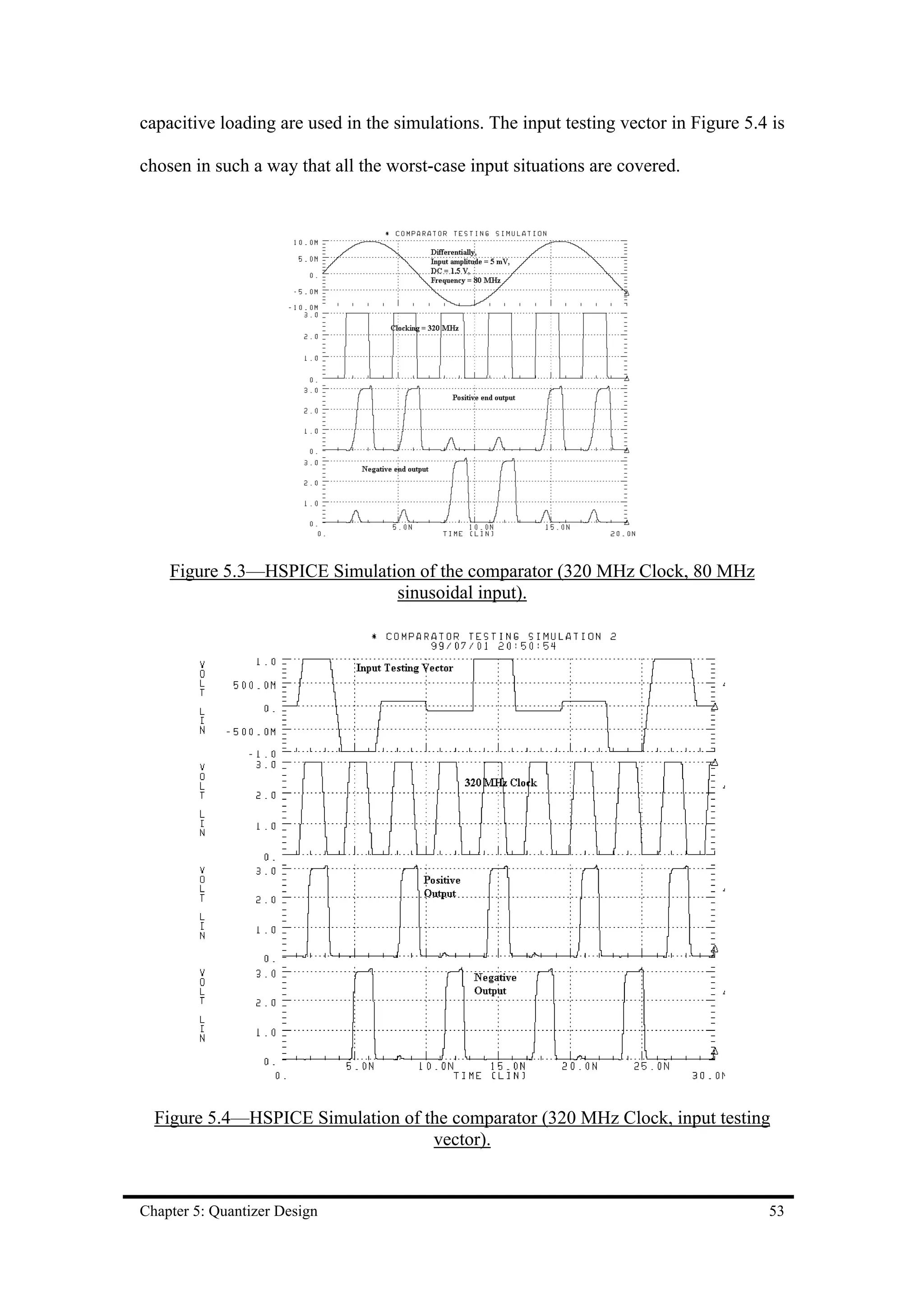 capacitive loading are used in the simulations. The input testing vector in Figure 5.4 is

chosen in such a way that all the worst-case input situations are covered.




    Figure 5.3—HSPICE Simulation of the comparator (320 MHz Clock, 80 MHz
                              sinusoidal input).




  Figure 5.4—HSPICE Simulation of the comparator (320 MHz Clock, input testing
                                   vector).


Chapter 5: Quantizer Design                                                           53
 