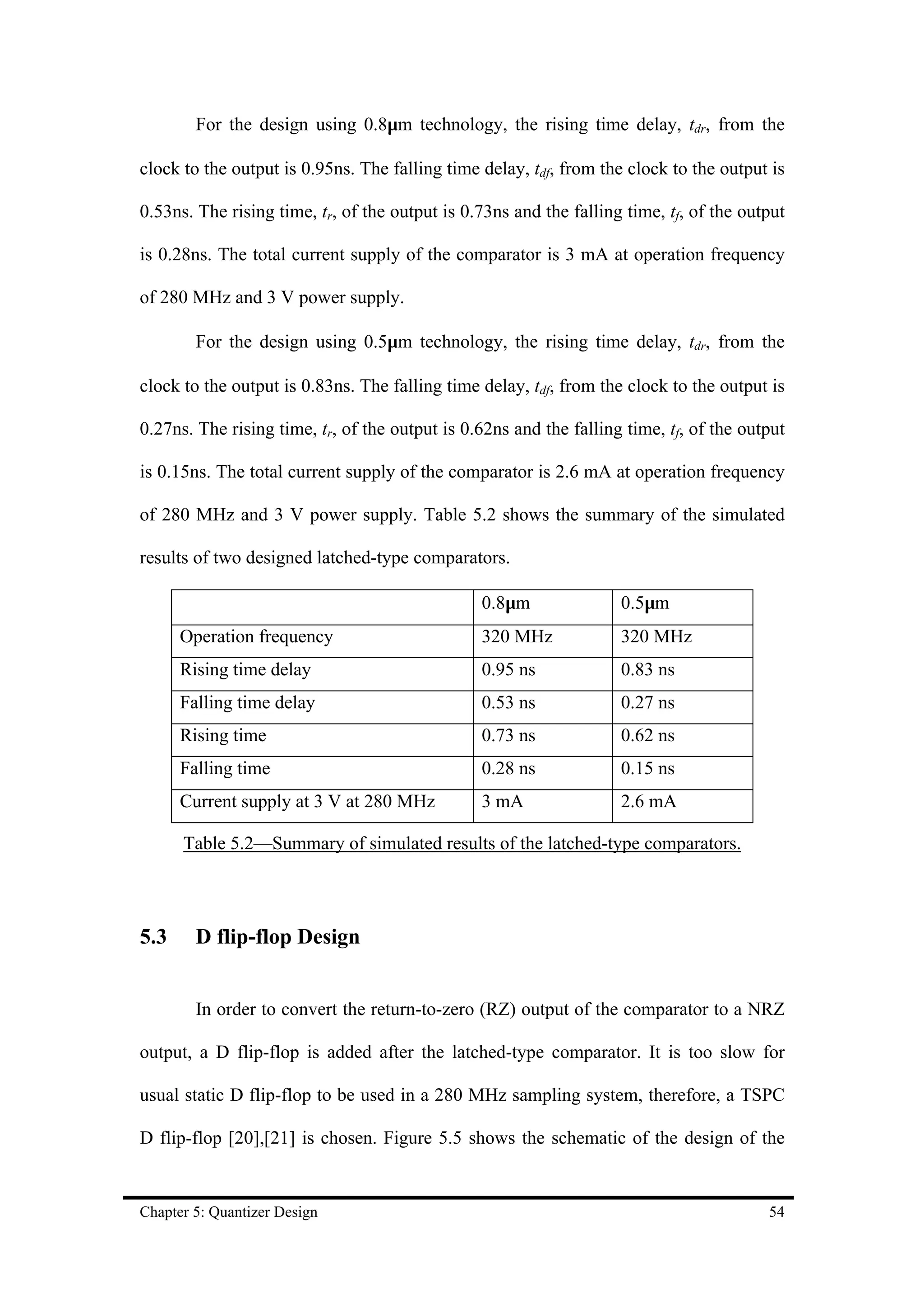 For the design using 0.8µm technology, the rising time delay, tdr, from the

clock to the output is 0.95ns. The falling time delay, tdf, from the clock to the output is

0.53ns. The rising time, tr, of the output is 0.73ns and the falling time, tf, of the output

is 0.28ns. The total current supply of the comparator is 3 mA at operation frequency

of 280 MHz and 3 V power supply.

        For the design using 0.5µm technology, the rising time delay, tdr, from the

clock to the output is 0.83ns. The falling time delay, tdf, from the clock to the output is

0.27ns. The rising time, tr, of the output is 0.62ns and the falling time, tf, of the output

is 0.15ns. The total current supply of the comparator is 2.6 mA at operation frequency

of 280 MHz and 3 V power supply. Table 5.2 shows the summary of the simulated

results of two designed latched-type comparators.

                                                0.8µm               0.5µm
      Operation frequency                       320 MHz             320 MHz
      Rising time delay                         0.95 ns             0.83 ns
      Falling time delay                        0.53 ns             0.27 ns
      Rising time                               0.73 ns             0.62 ns
      Falling time                              0.28 ns             0.15 ns
      Current supply at 3 V at 280 MHz          3 mA                2.6 mA

      Table 5.2—Summary of simulated results of the latched-type comparators.




5.3     D flip-flop Design


        In order to convert the return-to-zero (RZ) output of the comparator to a NRZ

output, a D flip-flop is added after the latched-type comparator. It is too slow for

usual static D flip-flop to be used in a 280 MHz sampling system, therefore, a TSPC

D flip-flop [20],[21] is chosen. Figure 5.5 shows the schematic of the design of the


Chapter 5: Quantizer Design                                                              54
 