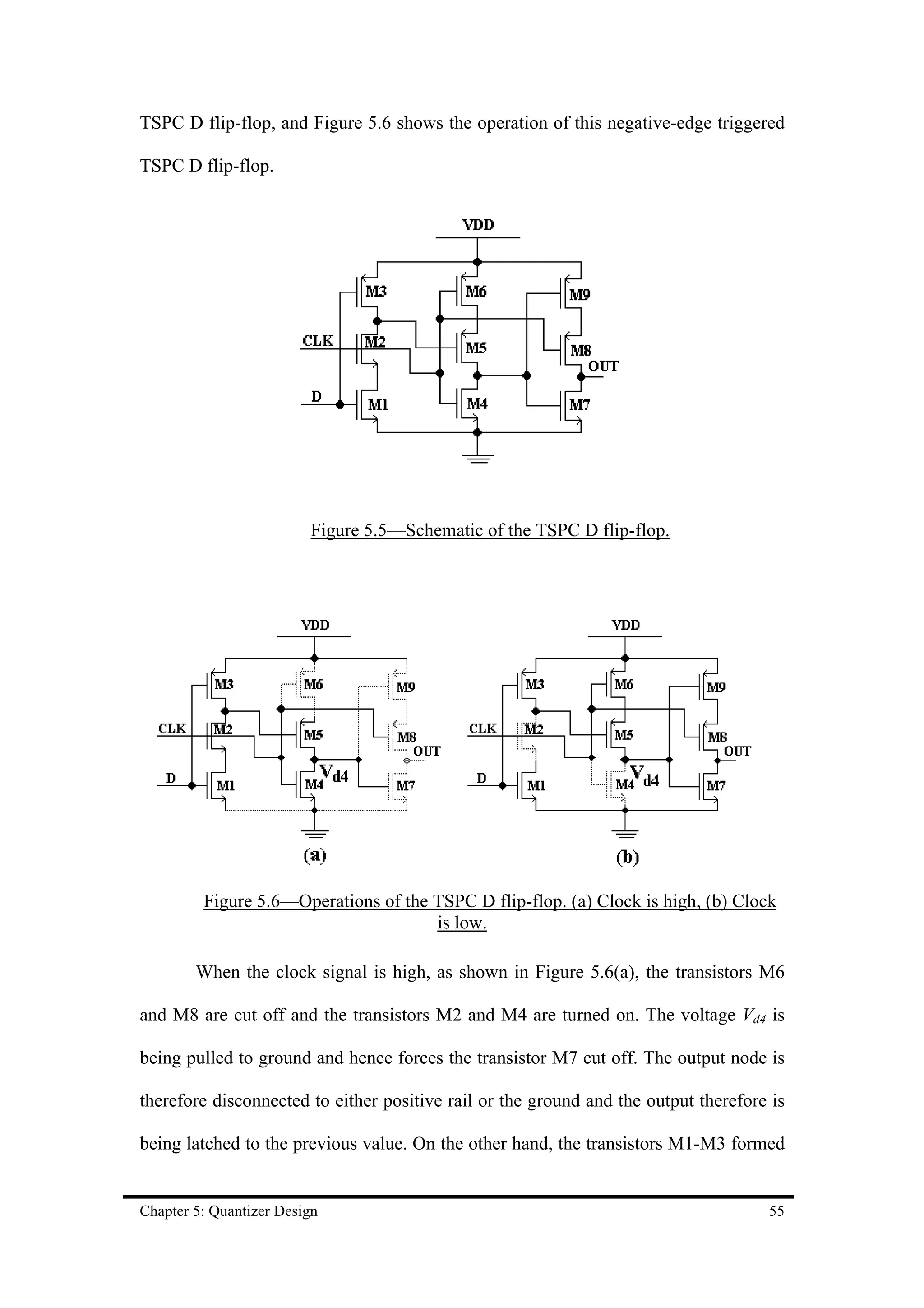 TSPC D flip-flop, and Figure 5.6 shows the operation of this negative-edge triggered

TSPC D flip-flop.




                         Figure 5.5—Schematic of the TSPC D flip-flop.




         Figure 5.6—Operations of the TSPC D flip-flop. (a) Clock is high, (b) Clock
                                      is low.

        When the clock signal is high, as shown in Figure 5.6(a), the transistors M6

and M8 are cut off and the transistors M2 and M4 are turned on. The voltage Vd4 is

being pulled to ground and hence forces the transistor M7 cut off. The output node is

therefore disconnected to either positive rail or the ground and the output therefore is

being latched to the previous value. On the other hand, the transistors M1-M3 formed


Chapter 5: Quantizer Design                                                          55
 
