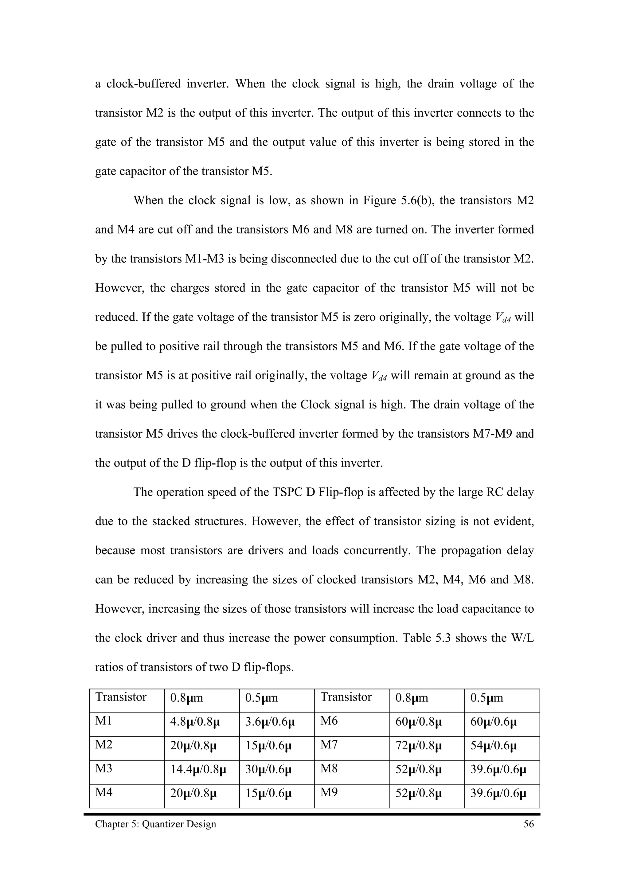 a clock-buffered inverter. When the clock signal is high, the drain voltage of the

transistor M2 is the output of this inverter. The output of this inverter connects to the

gate of the transistor M5 and the output value of this inverter is being stored in the

gate capacitor of the transistor M5.

        When the clock signal is low, as shown in Figure 5.6(b), the transistors M2

and M4 are cut off and the transistors M6 and M8 are turned on. The inverter formed

by the transistors M1-M3 is being disconnected due to the cut off of the transistor M2.

However, the charges stored in the gate capacitor of the transistor M5 will not be

reduced. If the gate voltage of the transistor M5 is zero originally, the voltage Vd4 will

be pulled to positive rail through the transistors M5 and M6. If the gate voltage of the

transistor M5 is at positive rail originally, the voltage Vd4 will remain at ground as the

it was being pulled to ground when the Clock signal is high. The drain voltage of the

transistor M5 drives the clock-buffered inverter formed by the transistors M7-M9 and

the output of the D flip-flop is the output of this inverter.

        The operation speed of the TSPC D Flip-flop is affected by the large RC delay

due to the stacked structures. However, the effect of transistor sizing is not evident,

because most transistors are drivers and loads concurrently. The propagation delay

can be reduced by increasing the sizes of clocked transistors M2, M4, M6 and M8.

However, increasing the sizes of those transistors will increase the load capacitance to

the clock driver and thus increase the power consumption. Table 5.3 shows the W/L

ratios of transistors of two D flip-flops.

Transistor      0.8µm          0.5µm           Transistor       0.8µm       0.5µm
M1              4.8µ/0.8µ      3.6µ/0.6µ       M6               60µ/0.8µ    60µ/0.6µ
M2              20µ/0.8µ       15µ/0.6µ        M7               72µ/0.8µ    54µ/0.6µ
M3              14.4µ/0.8µ     30µ/0.6µ        M8               52µ/0.8µ    39.6µ/0.6µ
M4              20µ/0.8µ       15µ/0.6µ        M9               52µ/0.8µ    39.6µ/0.6µ

Chapter 5: Quantizer Design                                                            56
 