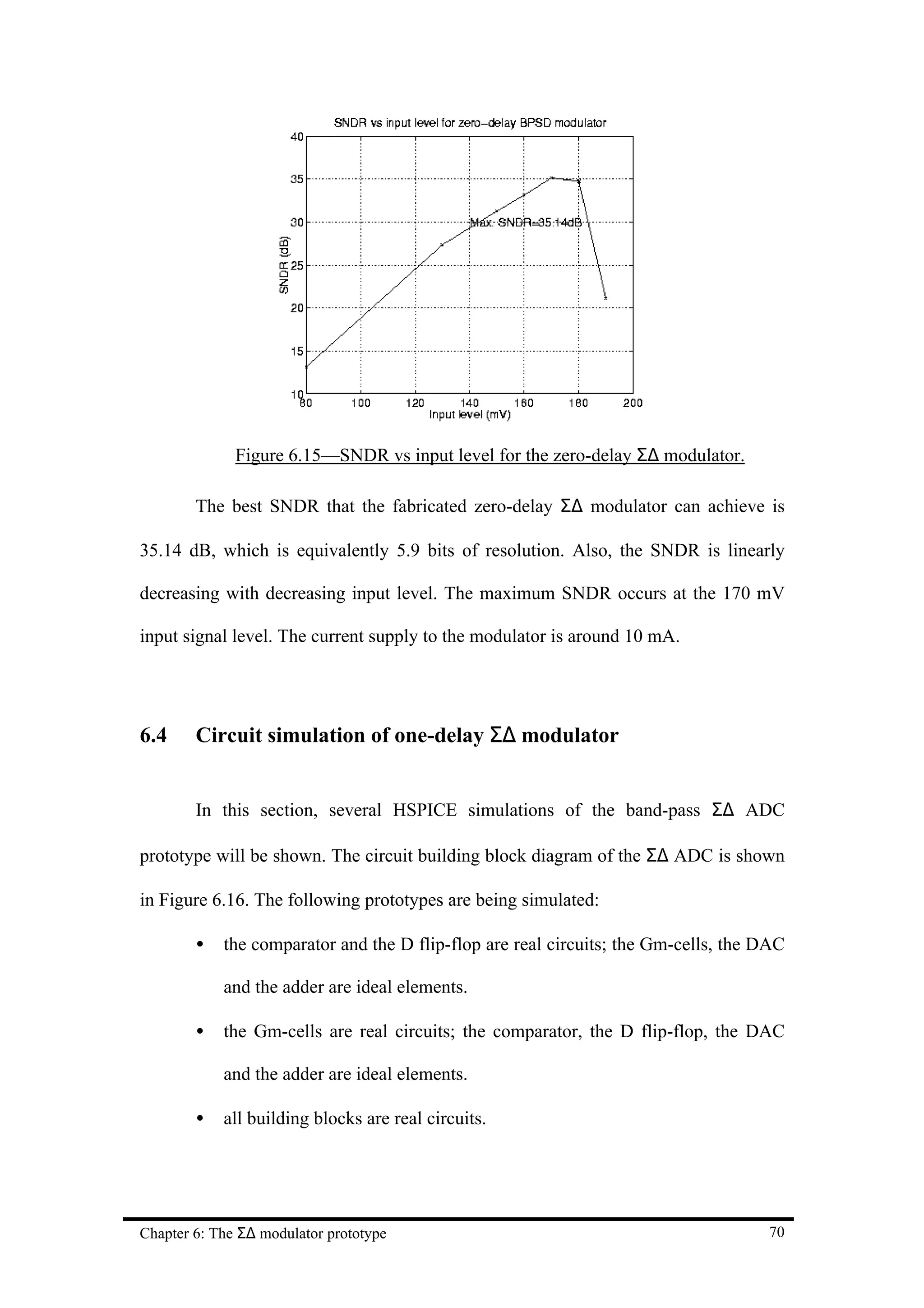 Figure 6.15—SNDR vs input level for the zero-delay Σ∆ modulator.

        The best SNDR that the fabricated zero-delay Σ∆ modulator can achieve is

35.14 dB, which is equivalently 5.9 bits of resolution. Also, the SNDR is linearly

decreasing with decreasing input level. The maximum SNDR occurs at the 170 mV

input signal level. The current supply to the modulator is around 10 mA.




6.4     Circuit simulation of one-delay Σ∆ modulator


        In this section, several HSPICE simulations of the band-pass Σ∆ ADC

prototype will be shown. The circuit building block diagram of the Σ∆ ADC is shown

in Figure 6.16. The following prototypes are being simulated:

        •   the comparator and the D flip-flop are real circuits; the Gm-cells, the DAC

            and the adder are ideal elements.

        •   the Gm-cells are real circuits; the comparator, the D flip-flop, the DAC

            and the adder are ideal elements.

        •   all building blocks are real circuits.




Chapter 6: The Σ∆ modulator prototype                                               70
 