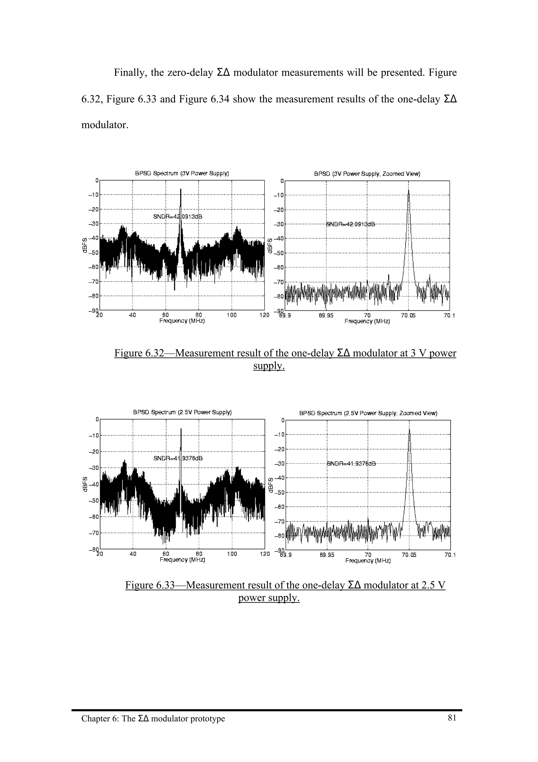 Finally, the zero-delay Σ∆ modulator measurements will be presented. Figure

6.32, Figure 6.33 and Figure 6.34 show the measurement results of the one-delay Σ∆

modulator.




        Figure 6.32—Measurement result of the one-delay Σ∆ modulator at 3 V power
                                    supply.




           Figure 6.33—Measurement result of the one-delay Σ∆ modulator at 2.5 V
                                power supply.




Chapter 6: The Σ∆ modulator prototype                                              81
 