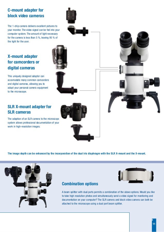 Ceiling Mounted Surgical Microscopy All Medical Device Manufacturers Videos