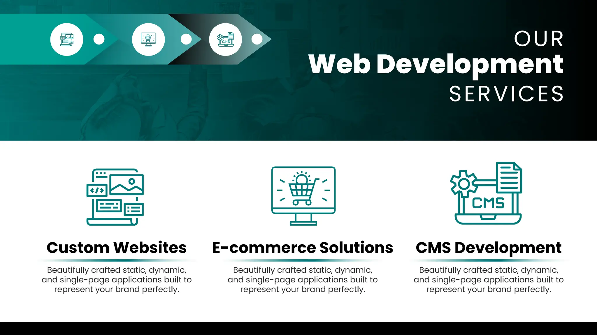 OUR
SERVICES
Web Development
Beautifully crafted static, dynamic,
and single-page applications built to
represent your brand perfectly.
Custom Websites
Beautifully crafted static, dynamic,
and single-page applications built to
represent your brand perfectly.
E-commerce Solutions
Beautifully crafted static, dynamic,
and single-page applications built to
represent your brand perfectly.
CMS Development
 