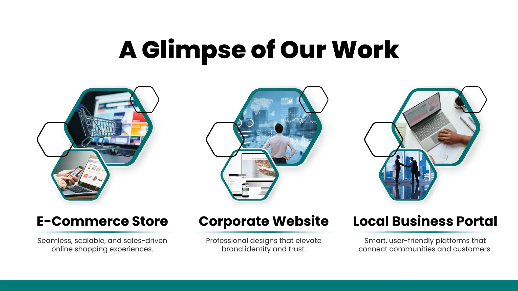 A Glimpse of Our Work
Seamless, scalable, and sales-driven
online shopping experiences.
E-Commerce Store
Professional designs that elevate
brand identity and trust.
Corporate Website
Smart, user-friendly platforms that
connect communities and customers.
Local Business Portal
 