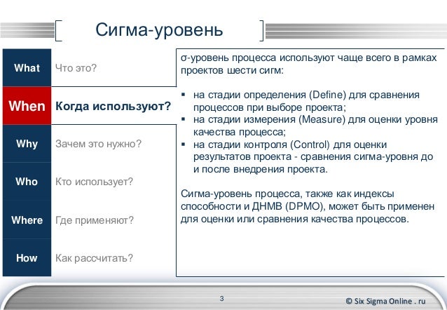 Который чаще всего используется