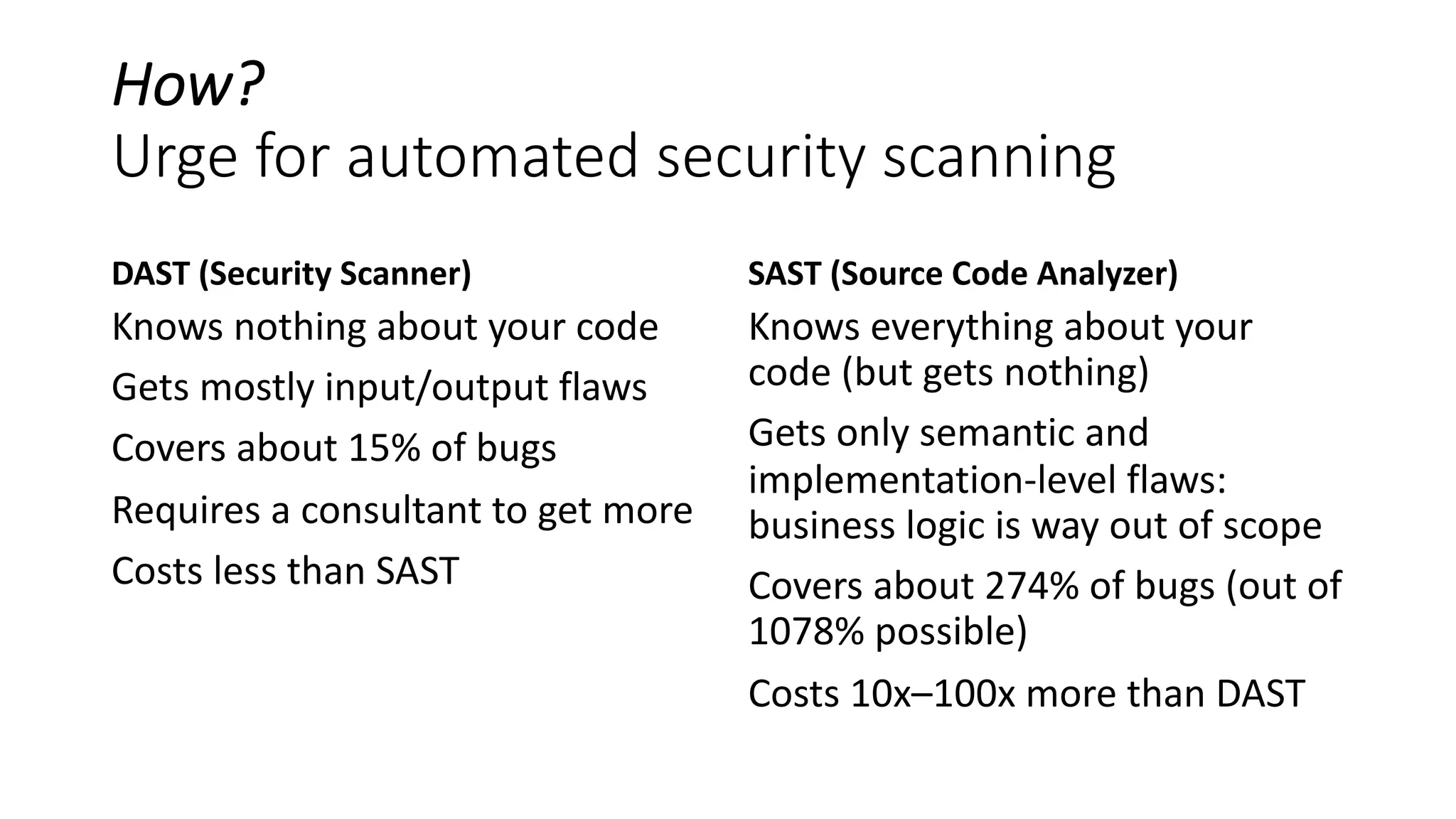 How?
Urge for automated security scanning
DAST (Security Scanner)
Knows nothing about your code
Gets mostly input/output flaws
Covers about 15% of bugs
Requires a consultant to get more
Costs less than SAST
SAST (Source Code Analyzer)
Knows everything about your
code (but gets nothing)
Gets only semantic and
implementation-level flaws:
business logic is way out of scope
Covers about 274% of bugs (out of
1078% possible)
Costs 10x–100x more than DAST
 
