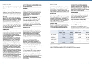33Invest, Improve and Integrate
Earnings per share
Basic EPS for the year was 0.92 pence (2018: 2.65 pence),
adjusted for the non-underlying items mentioned above.
Underlying basic EPS for the year totaled 4.20 pence (2018:
3.83 pence).
Statement of financial position
Net assets at 31 December 2019 were £102 million (2018: £54
million). Net assets are underpinned by mineral resources, land
and buildings and plant and machinery assets of the Group.
Cash flow
Cash generated by operations was £2.1 million (2018: £5.5
million). The Group spent £35.9 million on acquisitions net of
cash acquired and £3.4 million on capital projects. The Group
raised £44 million net of fees through the issue of equity and
drew down net borrowings of £1.2 million which included
repayment of the £10 million convertible loan notes, £16.3
million drawdown from the Santander credit facility and £5.1
million of debt repayments in acquired subsidiaries. The net
result was a cash inflow for the year of £6.1 million. Net debt
at 31 December 2019 was £49.8 million (2018: £16.0 million),
£32.0 million arising from the recent acquisition of CDH and is
in the process of being refinanced.
Bank facilities
In 2017 the Group secured debt facilities with Santander
consisting of a £2 million RCF, an £18 million term facility and
a further “accordion” facility of £10 million. In December 2018
the Group received credit approval from Santander to increase
the RCF to £4 million and the term facility to £30 million,
bringing the total debt facilities available with Santander to £34
million (the ‘Existing Debt Facilities’).
The Group is currently in the final stages of agreeing a new
club financing facility agreement with Santander and several
Belgian banks for an RCF of £15 million, term facility of £45
million and an acquisition and Capex facility of £20 million
(the ‘Club Refinance’). Successful negotiation of the Club
Refinance, which is at an advanced stage, will result in total
debt facilities being made available to the Group of £80 million,
with a further £40 million accordion facility on materially the
same terms as the Existing Debt Facilities. As a result of the
Coronavirus pandemic, it has been mutually agreed to extend
the existing Belgian debt facilities to 31 December 2020 and
it is expected that the Club Refinance will be formalised on or
before this date.
The Group’s Existing Debt Facilities have a maturity date of 29
August 2022 and are subject to a variable interest rate based
on LIBOR plus a margin depending on EBITDA. As at 31
December 2019, total undrawn facilities available to the Group
via the Existing Debt Facilities amounted to £7.7 million.
The Group’s Existing Debt Facilities are subject to covenants
which are tested monthly and certified quarterly. These
covenants are: Group interest cover ratio set at a minimum of
3.5 times EBITDA; a maximum adjusted leverage ratio, which
is the ratio of total net debt, including further borrowings such
as the convertible loan notes, to adjusted EBITDA, of 3.25x in
2019. At 31 December 2019, the Group comfortably complied
with its bank facility covenants.
Dividends
Subject to availability of distributable reserves, dividends
will be paid to shareholders when the Directors believe it is
appropriate and prudent to do so. The focus of the Group
at this stage of its development will be on delivering capital
growth for shareholders. The Directors therefore do not
recommend the payment of a dividend for the year (31
December 2018: nil).
Principal risks and uncertainties
The management of the business and the execution of the
Group’s strategy are subject to a number of risks. The key
business risks affecting the Group are set out below.
Risks are formally reviewed by the Board and appropriate
processes are put in place to monitor and mitigate them.
If more than one risk event occurs, it is possible that the
overall effect of such events would compound the possible
adverse effects on the Group.
Operational risk
Since the period under review, the Coronavirus pandemic has
become a significant emerging risk to the global economy.
Due to inherent uncertainty, the Group cannot reasonably
estimate the potential impact on the Group’s financial position,
results of operations or cash flows in the future, however
the Board continues to actively monitor the situation as
more information about the Virus emerges and responds
accordingly, taking into consideration the various contingency
and mitigation plans it implemented from the early outset of
the Coronavirus outbreak.
Reserve and resource estimates
The Group’s reporting of reserves and resources are
estimates, and so there is potential uncertainty over the
amount of such reserves and resources held at the year-end.
These may require revision based on future actual production.
In addition, there is risk of new leases (in particular Chouet
phase 2 and the West extension at St John’s) not being
approved and, as such, leading to revised valuation and future
income streams for the operations at Ronez.
Dependence on key personnel
The Group is dependent upon its executive management
team. Whilst it has entered into contractual agreements
with the aim of securing the services of these personnel,
the retention of their services cannot be guaranteed. The
development and success of the Group depends on its
ability to recruit and retain high quality and experienced
staff. The loss of the service of key personnel or the inability
to attract additional qualified personnel as the Group
grows could have an adverse effect on future business and
financial conditions.
31 December 2019 31 December 2018
Ordinary Shares Options Ordinary Shares Options
Max Vermorken 447,511 11,807,349 210,032 4,368,188
David Barrett 2,175,640 5,638,674 760,032 1,879,513
Garth Palmer 256,186 3,326,014 114,594 488,136
Dominic Traynor - 791,511 - 26,014
Patrick Dolberg 184,756 765,497 75,000 304,580
Tim Hall1
300,000 750,000 - -
(1) Appointed on 18 April 2019
Further details on options can be found in Note 29 to the Financial Statements.
Details on the remuneration of the Director’s can be found in Note 10 to the Financial Statements.
Uninsured risk
The Group may become subject to liability for hazards that
cannot be insured against or third-party claims that exceed
the insurance cover. The Group may also be disrupted by
a variety of risks and hazards that are beyond its control,
including geological, geotechnical and seismic factors,
environmental hazards, industrial accidents, occupation and
health hazards and weather conditions or other acts of God.
Funding risk
The only sources of funding currently available to the Group
are through the issue of additional equity capital in the
Company or through debt financing. The Company’s ability to
raise further funds will depend on the success of the Group’s
activities and its investment strategy. The Group may not be
successful in procuring funds on terms that are attractive and,
if such funding is unavailable, the Group may be required to
reduce the scope of its investment activities.
Financial risks
The Group’s operations expose it to a variety of financial
risks that can include market risk (including foreign currency,
price and interest rate risk), credit risk, and liquidity risk.
The Group has a risk management programme in place
that seeks to limit the adverse effects on the financial
performance of the Group by monitoring levels of debt
finance and the related finance costs. The Group does not
use derivative financial instruments to manage interest rate
costs and, as such, no hedge accounting is applied.
Details of the Group’s financial risk management policies are
set out in Note 3 to the Financial Statements.
Principal activity
The principal activity of the Company is to make
investments and/or acquire businesses and assets in the
construction materials sector. The principal activity of the
Group is the production of high quality aggregates and
supply of value-added construction materials.
Board composition and head office
The Board comprises three Executive Directors and three
Non-Executive Directors. The Corporate Head Office of the
Company is located in London, UK.
Directors  Directors’ interests
The Directors who served during the year ended 31
December 2019 are shown below and had, at that time, the
following beneficial interests in the shares of the Company:
SigmaRoc Annual Report and Financial Statements32
 