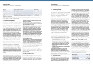 61Invest, Improve and Integrate
2.2. Basis of Consolidation
The Consolidated Financial Statements consolidate the
Financial Statements of the Company and the accounts of
all of its subsidiary undertakings for all periods presented.
Subsidiaries are entities over which the Group has control.
The Group controls an entity when the Group is exposed to,
or has rights to, variable returns from its involvement with
the entity and has the ability to affect those returns through
its power over the entity. Subsidiaries are fully consolidated
from the date on which control is transferred to the Group.
They are deconsolidated from the date that control ceases.
The Group applies the acquisition method of accounting
to account for business combinations. The consideration
transferred for the acquisition of a subsidiary is the fair values
of the assets transferred, the liabilities incurred to the former
owners of the acquiree and the equity interests issued by the
Group. The consideration transferred includes the fair value of
any asset or liability resulting from a contingent consideration
arrangement. Identifiable assets acquired and liabilities and
contingent liabilities assumed in a business combination are
measured initially at their fair values at the acquisition date.
Acquisition-related costs are expensed as incurred unless
they result from the issuance of shares, in which case they
are offset against the premium on those shares within equity.
Any contingent consideration to be transferred by the
Group is recognised at fair value at the acquisition date.
Subsequent changes to the fair value of the contingent
consideration that is deemed to be an asset or liability is
recognised in accordance with IAS 39 either in profit or loss
or as a change to other comprehensive income. Contingent
consideration that is classified as equity is not re-measured,
and its subsequent settlement is accounted for within equity.
Investments in subsidiaries are accounted for at cost less
impairment.
Associates are entities over which the Group has significant
influence but not control over the financial and operating
policies. Investments in associates are accounted for using
the equity method of accounting and are initially recognised
at cost. The Group’s share of its associates’ post-acquisition
profits or losses is recognised in profit or loss, and its share
of post-acquisition movements in reserves is recognised
in other comprehensive income. The cumulative post-
acquisition movements are adjusted against the carrying
amount of the investment.
Accounting policies of equity–accounted investees have
been changed where necessary to ensure consistency with
the policies adopted by the Group.
Where considered appropriate, adjustments are made to the
financial information of subsidiaries to bring the accounting
policies used into line with those used by other members
of the Group. All intercompany transactions and balances
between Group enterprises are eliminated on consolidation.
CDH use Belgian GAAP rules to prepare and report their
financial statements. The Group reports using IFRS standards
and in order to comply with the Group’s reporting standards,
management of CDH processed several adjustments to ensure
the financial information included at a Group level complies
with IFRS. CDH will continue to prepare their company
financial statements in line with the Belgian GAAP rules.
2.3. Going Concern
As described in note 38, the Group is managing the impact of
the COVID-19 pandemic on its business and the uncertainty
it creates. The Executive management team have prepared
a range of simulated scenarios based on reductions in
revenues, and from these, they believe that the Group has a
sufficiently robust balance sheet to endure the Coronavirus
pandemic. Further information as to the Group’s plans to both
prepare for and mitigate the effect of the COVID-19 outbreak
is available in the Coronavirus update on page 14.
While the Directors believe the Group is in a strong position
to endure the unforeseen consequences of the COVID-19
pandemic, it creates a material uncertainty over the Group’s
revenues and cash flows and therefore its ability to continue
as a going concern.
2.4. Segment Reporting
Operating segments are reported in a manner consistent
with the internal reporting provided to the chief operating
decision-maker. The chief operating decision-maker, who
is responsible for allocating resources and assessing
performance of the operating segments, has been identified
as the Board of Directors that makes strategic decisions.
SIGMAROC PLC
NOTES TO THE FINANCIAL STATEMENTS
Standard Impact on initial application Effective date
IFRS 3 (Amendments) Definition of a Business *1 January 2020
IAS 1 (Amendments) Definition of material
IAS 8 (Amendments) Definition of material
IFRS 17 Insurance contracts *1 January 2021
IAS 1 Classification of Liabilities as Current or Non-Current. 1 January 2022
* Subject to EU endorsement
The Group is evaluating the impact of the new and amended standards above which are not expected to have a material
impact on the Group’s results or shareholders’ funds
2.5. Foreign Currencies
a)	Functional and Presentation Currency
Items included in the Financial Statements are measured using
the currency of the primary economic environment in which
the entity operates (the ‘functional currency’). The Financial
Statements are presented in Pounds Sterling, rounded to the
nearest pound, which is the Group’s functional currency.
b)	Transactions and Balances
Foreign currency transactions are translated into the functional
currency using the exchange rates prevailing at the dates of the
transactions or valuation where such items are re-measured.
Foreign exchange gains and losses resulting from the
settlement of such transactions and from the translation at
year-end exchange rates of monetary assets and liabilities
denominated in foreign currencies are recognised in the Income
Statement. Foreign exchange gains and losses that relate
to borrowings and cash and cash equivalents are presented
in the Income Statement within ‘finance income or costs. All
other foreign exchange gains and losses are presented in the
Income Statement within ‘Other net gains/(losses)’. Translation
differences on non-monetary financial assets and liabilities
such as equities held at fair value through profit or loss are
recognised in profit or loss as part of the fair value gain or
loss. Translation differences on non-monetary financial assets
measured at fair value, such as equities classified as available
for sale, are included in other comprehensive income.
c)	Group companies
The results and financial position of all the Group entities (none
of which has the currency of a hyperinflationary economy)
that have a functional currency different from the presentation
currency are translated into the presentation currency as follows:
•	assets and liabilities for each period end date presented
are translated at the period-end closing rate;
•	income and expenses for each Income Statement are
translated at average exchange rates (unless this average
is not a reasonable approximation of the cumulative effect of
the rates prevailing on the transaction dates, in which case
income and expenses are translated at the dates of the
transactions); and
•	all resulting exchange differences are recognised in other
comprehensive income.
On consolidation, exchange differences arising from the
translation of the net investment in foreign entities, and of
monetary items receivable from foreign subsidiaries for which
settlement is neither planned nor likely to occur in the foreseeable
future, are taken to other comprehensive income. When a foreign
operation is sold, such exchange differences are recognised in
the Income Statement as part of the gain or loss on sale.
2.6. Intangible Assets
Goodwill arises on the acquisition of subsidiaries and
represents the excess of the consideration transferred and
the acquisition date fair value of any previous equity interest
in the acquire over the fair value of the net identifiable assets,
liabilities and contingent liabilities of the acquire. If the total of
consideration transferred, non-controlling interest recognised
and previously held interest measured at fair value is less than
the fair value of the net assets of the subsidiary acquired, in
the case of a bargain purchase, the difference is recognised
directly in the Income Statement. As reported within the CEO’s
strategic report, a PPA was carried out to assess the fair value
of the assets acquired in CCP Building Products Limited
(‘CCP’) as at the completion date. As a result of this exercise,
goodwill in CCP decreased from £13.5 million to £7.9 million
with the corresponding movement being intangible assets. The
current accounting policies regarding the subsequent treatment
intangible assets will apply to fair value uplift attributable to the
PPA. For the purpose of impairment testing, goodwill acquired
in a business combination is allocated to each of the cash-
generating units, or groups of cash-generating units, that are
expected to benefit from the synergies of the combination.
Each unit or group of units to which the goodwill is allocated
represents the lowest level within the entity at which the goodwill
is monitored for internal management purposes. Goodwill is
monitored at the operating segment level. Goodwill impairment
reviews are undertaken annually, or more frequently if events
or changes in circumstances indicate a potential impairment.
The carrying value of goodwill is compared to the recoverable
amount, which is the higher of value in use and the fair value less
costs to sell. Any impairment is recognised immediately as an
expense and is not subsequently reversed. Other intangibles
consist of an option over gravel in Poundfield and capitalised
development costs for assets produced that assist in the
operations of the Group and incur revenue. The option for
gravel is amortised based on units of production and the
development costs are amortised over the life of the asset.
Impairment reviews are performed annually. Where the
benefit of the intangible ceases or has been superseded,
these are written off the Income Statement.
2.7. Property, Plant and Equipment
Property, plant and equipment is stated at cost, plus any
purchase price allocation uplift, less accumulated depreciation
and any accumulated impairment losses. Subsequent costs
are included in the asset’s carrying amount or recognised as
a separate asset, as appropriate, only when it is probable that
future economic benefits associated with the item will flow to
the Group and the cost of the item can be measured reliably.
The carrying amount of the replaced part is derecognised.
All other repairs and maintenance are charged to the Income
Statement during the financial period in which they are incurred.
Depreciation is provided on all property, plant and
equipment to write off the cost less estimated residual value
of each asset over its expected useful economic life on a
straight-line basis at the following annual rates:
Office equipment	 12.5% – 50%
Land and Buildings	 0 – 2%
Plant and machinery	 5% – 20%
Furniture and vehicles	 7.5% – 33.3%
Construction in progress	 0%
SIGMAROC PLC
NOTES TO THE FINANCIAL STATEMENTS
SigmaRoc Annual Report and Financial Statements60
 