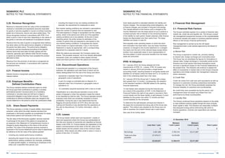 65Invest, Improve and Integrate
2.20. Revenue Recognition
Revenue is measured at the fair value of the consideration
received or receivable and represents amounts receivable
for goods or services supplied in course of ordinary business,
stated net of discounts, returns and value added taxes. The
Group recognises revenue in accordance with IFRS 15 at
either a point in time of over time, depending on the nature of
the goods or services and existence of acceptance clauses.
Revenue from the sale of goods is recognised when delivery
has taken place and the performance obligation of delivering
the goods has taken place. The performance obligation
of products sold are transferred according to the specific
delivery terms that have been formally agreed with the
customer, generally upon delivery when the bill of lading
is signed as evidence that they have accepted the product
delivered to them.
Revenue from the provision of services is recognised as
the services are rendered, in accordance with customer
contractual terms.
2.21. Finance Income
Interest income is recognised using the effective
interest method.
2.22. Employee Benefits -
Defined Contribution Plans
The Group maintains defined contribution plans for which
the Group pays fixed contributions to publicly or privately
administered pension insurance plans on a mandatory,
contractual or voluntary basis and will have no legal or
constructive obligation to pay further amounts. The Group’s
contributions to defined contribution plans are charged to the
Income Statement in the period to which the contributions relate.
2.23.	 Share Based Payments
The Group operates a number of equity-settled, share-based
schemes, under which the entity receives services from
employees or third-party suppliers as consideration for equity
instruments (options and warrants) of the Group.
The fair value of the third-party suppliers’ services received
in exchange for the grant of the options is recognised as
an expense in the Statement of Comprehensive Income or
charged to equity depending on the nature of the service
provided. The value of the employee services received is
expensed in the Income Statement and its value is determined
by reference to the fair value of the options granted:
•	 including any market performance conditions;
•	excluding the impact of any service and non-market
performance vesting conditions (for example, profitability
or sales growth targets, or remaining an employee of the
entity over a specified time period); and
•	including the impact of any non-vesting conditions (for
example, the requirement for employees to save).
Non-market vesting conditions are included in assumptions
about the number of options that are expected to vest.
The total expense or charge is recognised over the vesting
period, which is the period over which all of the specified
vesting conditions are to be satisfied. At the end of each
reporting period, the entity revises its estimates of the
number of options that are expected to vest based on the
non-market vesting conditions. It recognises the impact
of the revision to original estimates, if any, in the Income
Statement or equity as appropriate, with a corresponding
adjustment to a separate reserve in equity.
When the options are exercised, the Company issues new
shares. The proceeds received, net of any directly attributable
transaction costs, are credited to share capital (nominal
value) and share premium when the options are exercised.
2.24. Discontinued Operations
A discontinued operation is a component of the Group’s
business, the operations and cash flows of which can be
clearly distinguished from the rest of the Group and which:
•	represents a separate major line of business or
geographic area of operations;
•	is part of a single co-ordinated plan to dispose of a
separate major line of business or geographic area of
operations; or
•	 is a subsidiary acquired exclusively with a view to re-sale.
Classification as a discontinued operation occurs at the
earlier of disposal or when the operation meets the criteria
to be classified as held-for-sale. The Group operates several
business units which are constantly reviewed to ensure
profitability. During the year it was determined that the
flagging and paving division at CCP’s Bury site was loss
making and therefore it was decided that the operations at
this site be discontinued. For further information, refer to
note 14.
2.25. Leases
The Group leases certain plant and equipment. Leases of
plant and equipment where the Group has substantially all
the risks and rewards of ownership are classified as finance
leases under IFRS 16. Finance leases are capitalised on the
lease’s commencement at the lower of the fair value of the
leased assets and the present value of the minimum lease
payments. Other leases are either small in value or cover a
period of less than 12 months.
SIGMAROC PLC
NOTES TO THE FINANCIAL STATEMENTS
Each lease payment is allocated between the liability and
finance charges. The corresponding rental obligations, net
of finance charges, are included in long-term borrowings.
The interest element of the finance cost is charged to the
Income Statement over the lease period so as to produce a
constant periodic rate of interest on the remaining balance
of the liability for each period. Assets obtained under finance
leases are depreciated over their useful lives. The lease
liabilities are shown in note 24.
Rent payable under operating leases on which the short
term exemption has been taken, less any lease incentives
received, is charged to the income statement on a straight-
line basis over the term of the relevant lease except where
another more systematic basis is more representative of
the time pattern in which economic benefits from the lease
asset are consumed.
IFRS 16 Adoption
On 1 January 2019, the Group adopted all of the
requirements of IFRS 16 – Leases. IFRS 16 Leases was
issued in January 2016 and provides a single lessee
accounting model, requiring lessees to recognise assets and
liabilities for all leases unless the lease term is 12 months or
less or the underlying asset has a low value.
At 1 January 2019 the Group had 11 leases with a lease
term greater than 12 months. Consequently, the adoption
of the standard resulted in £69,992 added to the opening
financial statements.
15 new leases were adopted during the financial year
as a result of the acquisition of CDH. In the Statement of
Financial Position the right-of-use asset is recorded in Non-
current assets and the lease liability is split between Current
liabilities for the portion due within 12 months and Non-
current liabilities for the remainder.
To determine the split between principal and interest in
the lease the incremental borrowing rate of the Group was
applied. This method was adopted as the Group was not
able to ascertain the implied interest rate in each lease.
See note 24 for further detail.
3.	Financial Risk Management
3.1. Financial Risk Factors
The Group’s activities expose it to a variety of financial risks:
market risk, credit risk and liquidity risk. The Group’s overall
risk management programme focuses on the unpredictability
of financial markets and seeks to minimise potential adverse
effects on the Group’s financial performance.
Risk management is carried out by the UK based
management team under policies approved by the Board of
Directors.
a)	Market Risk
The Group is exposed to market risk, primarily relating
to interest rate, foreign exchange and commodity prices.
The Group has not sensitised the figures for fluctuations in
interest rates, foreign exchange or commodity prices as the
Directors are of the opinion that these fluctuations would
not have a significant impact on the Financial Statements at
the present time. The Directors will continue to assess the
effect of movements in market risks on the Group’s financial
operations and initiate suitable risk management measures
where necessary.
b)	Credit Risk
Credit risk arises from cash and cash equivalents as well as
exposure to customers including outstanding receivables.
To manage this risk, the Group periodically assesses the
financial reliability of customers and counterparties.
No credit limits were exceeded during the period, and
management does not expect any losses from non-
performance by these counterparties.
c)	Liquidity Risk
The Group’s continued future operations depend on the ability
to raise sufficient working capital through the issue of equity
share capital or debt. The Directors are reasonably confident
that adequate funding will be forthcoming with which to
finance operations. Controls over expenditure are carefully
managed.
SIGMAROC PLC
NOTES TO THE FINANCIAL STATEMENTS
31 December 2019
Less than 1 year
Between
1 and 2 years
Between
2 and 5 years Over 5 years
£ £ £ £
Borrowings 4,461,336 2,782,318 52,411,697 -
Trade and other
payables
27,579,511 9,578,500 - -
32,040,847 12,360,818 52,411,697 -
SigmaRoc Annual Report and Financial Statements64
 