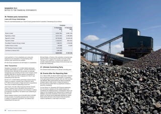 36. Related party transactions
Loans with Group Undertakings
Amounts receivable/(payable) as a result of loans granted to/(from) subsidiary undertakings are as follows:
SIGMAROC PLC
NOTES TO THE FINANCIAL STATEMENTS
Loans granted to or from subsidiaries are unsecured,
interest free and repayable in Pounds Sterling when
sufficient cash resources are available.
All intra Group transactions are eliminated on consolidation.
Other Transactions
Heytesbury Corporate LLP, a limited liability partnership
of which Garth Palmer is a partner, invoiced a total fee of
£370,000 (2018: £85,000) for the provision of corporate
management and consulting services to the Company which
includes £285,000 for services relating to acquisitions of
CCP, GDH, Stone and CDH. A balance of £178,477 was
outstanding at the year-end.
Druces LLP, a limited liability partnership of which Dominic
Traynor is a partner, invoiced a fee of £330,072 (2018:
£177,302) for the provision of legal services for acquisitions.
There was no balance outstanding at year end.
Julia Traynor, the wife of Non-Executive Director Dominic
Traynor, invoiced a fee of £40,000 for the provision of
administrative and legal services to the Company in relation
to prospective acquisitions. No balance was outstanding at
the year-end.
Patrick Dolberg invoiced a fee of £45,000 (2018: £45,000)
for the provision of consulting services to the Company
in relation to prospective acquisitions. No balance was
outstanding at the year-end.
Michael Roddy, a Director of the subsidiary companies was
loaned £6,000 in August 2019 by Allen Concrete Limited.
The loan is for a period of 12 months to be repaid by 12
monthly instalments starting October 2019 and at year end
£4,000 was outstanding.
37. Ultimate Controlling Party
The Directors believe there is no ultimate controlling party.
38. Events After the Reporting Date
On 11 March 2020, the World Health Organisation declared
the Coronavirus outbreak to be a pandemic in recognition
of its rapid spread across the globe, with over 200 countries
now affected. Many governments are taking increasingly
stringent steps to help contain or delay the spread of
the virus and as a result there is a significant increase in
economic uncertainty.
For the Group’s 31 December 2019 financial statements,
the Coronavirus outbreak and the related impacts are
considered non-adjusting events. Consequently, there is no
impact on the recognition and measurement of assets and
liabilities. Due to the uncertainty of the outcome of current
events, the Group cannot reasonably estimate the impact
these events will have on the Group’s financial position,
results of operations or cash flows in the future.
Company
31 December
2019
£
31 December
2018
£
Ronez Limited (9,625,760) (4,995,129)
SigmaGsy Limited (3,014,167) (1,995,066)
SigmaFin Limited (8,756,846) 50,336,445
Topcrete Limited (1,022,931) (850,425)
Poundfield Products (Group) Limited 7,088,761 4,799,580
Foelfach Stone Limited 442,858 91,800
CCP Building Products Limited 6,372,333 -
Carrières du Hainaut SCA 1,681,820 -
(6,833,932) 47,387,205
SigmaRoc Annual Report and Financial Statements96
 