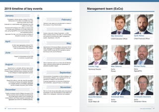 2019 timeline of key events
February
Opened a new ready-mix concrete plant in Jersey in
the presence of key Shareholders.
January
Completed a vendor placing, raising £12 million.
Refinanced a £10 million convertible loan note
improving overall cost of debt.
Extended our credit facilities with Santander from £20
million to £34 million.
Acquired CCP, bringing in £21 million in revenue and
a concrete block production of 18 million blocks per
year, giving SigmaPPG a true country-wide presence
and expanded portfolio.
Appointed Tim Hall, one of the principal architects of
Breedon’s success, to our Board.
April
JV with major aggregates producer G.D.
Harries to build a South Wales platform
under the stewardship of Ian Harries.
June
Support of shareholders at the AGM
to continue our growth story.
August
Agreed terms, in principle, with two major private
equity firms for the acquisition of Carrieres du Hainaut,
Europe’s largest dimension stone company and owner
of one of Belgium’s largest aggregates quarries.
October
Raised £33 million to, inter alia, close the acquisition
of Carrieres du Hainaut and establish SigmaRoc
as a sizeable operator in the Belgian aggregates
and the European dimension stone markets.
December
Creation of advisory board in Belgium focussed on the
Benelux business which was joined by entrepreneur
and private equity investor Count Christophe de
Limburg Stirum, and Pascal Lesoinne, previously CEO
aggregates and cement for Heidelberg Benelux.
March
Closed a deal with Lindsay Corporation, a US$1
billion company based in the USA, to commercialise
and produce its revolutionary traffic management
system, Zipperblock, in the UK.
May
Appointment of Emmanuel Maes, previously CEO of
major aggregates and dredging business Group De
Cloedt, as MD Europe with the mandate to secure
the Group’s entry into the Benelux.
July
Start of intensive work on our entry into the Benelux
region following several leads and identification of
potential acquisition targets.
September
Announcement of acquisition of Stone Holdings, our
first business in Belgium, as a starting point for our
operations in Belgium and the Benelux.
Proposed appointment of renowned entrepreneur
and industrialist, Jacques Emsens, to the Board.
November
Roll out of new Group-wide safety policy focussing all
businesses on the vital importance of the health and
safety of our colleagues, customers and suppliers.
Management team (ExCo)
Garth Palmer
Chief Financial Officer
Max Vermorken
Chief Executive Officer
Emmanuel Maes
ExCo
Europe
Christophe Daulmerie
ExCo
Dimension Stone
Charles Trigg
Technical Director
David McClelland
ExCo
South West UK
Michael Roddy
ExCo
SigmaPPG
Mike Osborne
ExCo
Ronez
17Invest, Improve and IntegrateSigmaRoc Annual Report and Financial Statements16
 