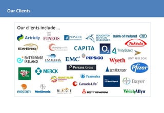 Our Clients


    Our clients include….
 