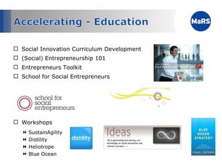 Social Innovation Curriculum Development (Social) Entrepreneurship 101 Entrepreneurs Toolkit School for Social Entrepreneurs Workshops SustainAgility Distility Heliotrope Blue Ocean 