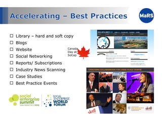 Library – hard and soft copy Blogs Website Social Networking Reports/ Subscriptions Industry News Scanning Case Studies Best Practice Events Canada Day at SoCap 