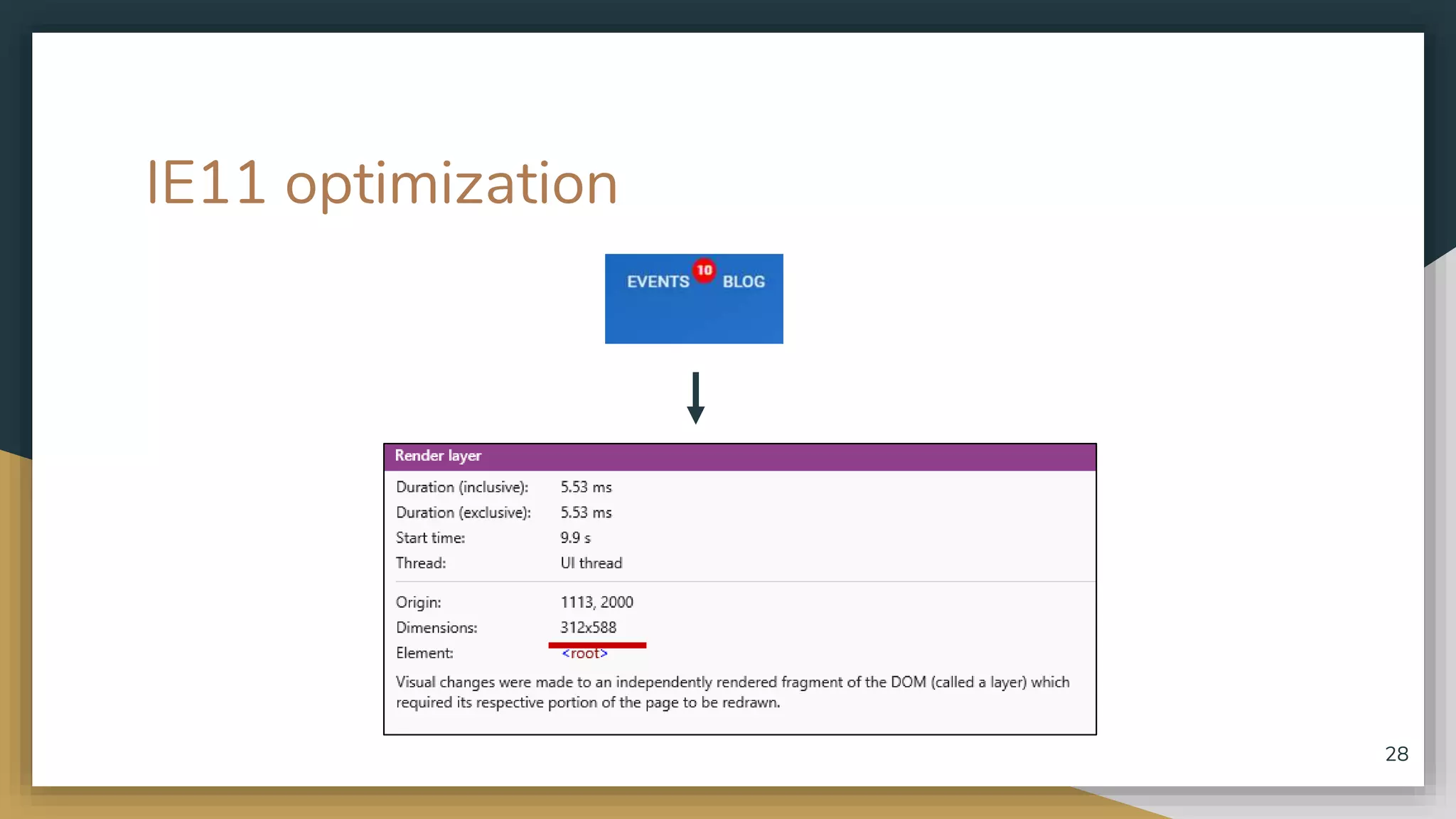 IE11 optimization 28 