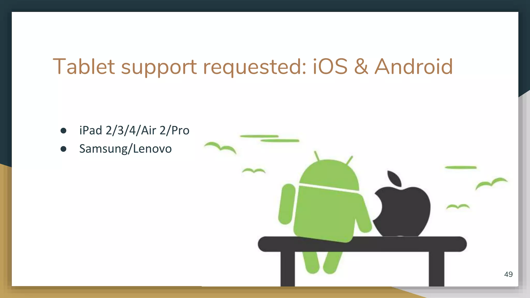 Tablet support requested: iOS & Android ● iPad 2/3/4/Air 2/Pro ● Samsung/Lenovo 49 