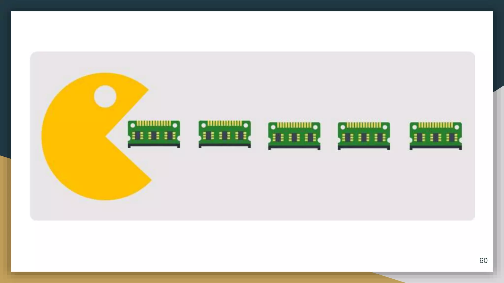 picture TBD MEMORY 60 