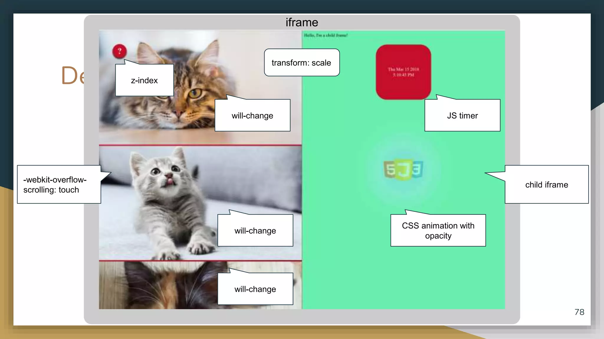 Demo appz-index will-change will-change will-change JS timer CSS animation with opacity iframe -webkit-overflow- scrolling: touch child iframe transform: scale 78 