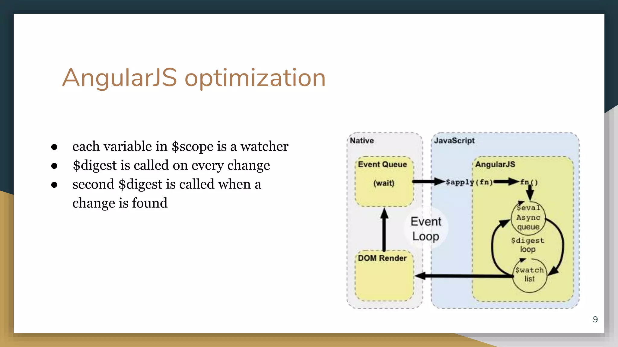 ● each variable in $scope is a watcher ● $digest is called on every change ● second $digest is called when a change is found AngularJS optimization 9 