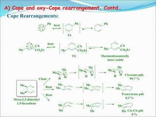 Sigmatropic reactions for Undergraduate courses | PPT