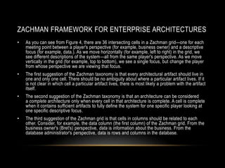 ZACHMAN FRAMEWORK FOR ENTERPRISE ARCHITECTURES
•   As you can see from Figure 4, there are 36 intersecting cells in a Zachman grid—one for each
    meeting point between a player's perspective (for example, business owner) and a descriptive
    focus (for example, data.). As we move horizontally (for example, left to right) in the grid, we
    see different descriptions of the system—all from the same player's perspective. As we move
    vertically in the grid (for example, top to bottom), we see a single focus, but change the player
    from whose perspective we are viewing that focus.
•   The first suggestion of the Zachman taxonomy is that every architectural artifact should live in
    one and only one cell. There should be no ambiguity about where a particular artifact lives. If it
    is not clear in which cell a particular artifact lives, there is most likely a problem with the artifact
    itself.
•   The second suggestion of the Zachman taxonomy is that an architecture can be considered
    a complete architecture only when every cell in that architecture is complete. A cell is complete
    when it contains sufficient artifacts to fully define the system for one specific player looking at
    one specific descriptive focus.
•   The third suggestion of the Zachman grid is that cells in columns should be related to each
    other. Consider, for example, the data column (the first column) of the Zachman grid. From the
    business owner's (Bret's) perspective, data is information about the business. From the
    database administrator's perspective, data is rows and columns in the database.
 
