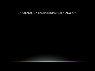 INFORMATION ENGINEERING (IE) NOTATION
 